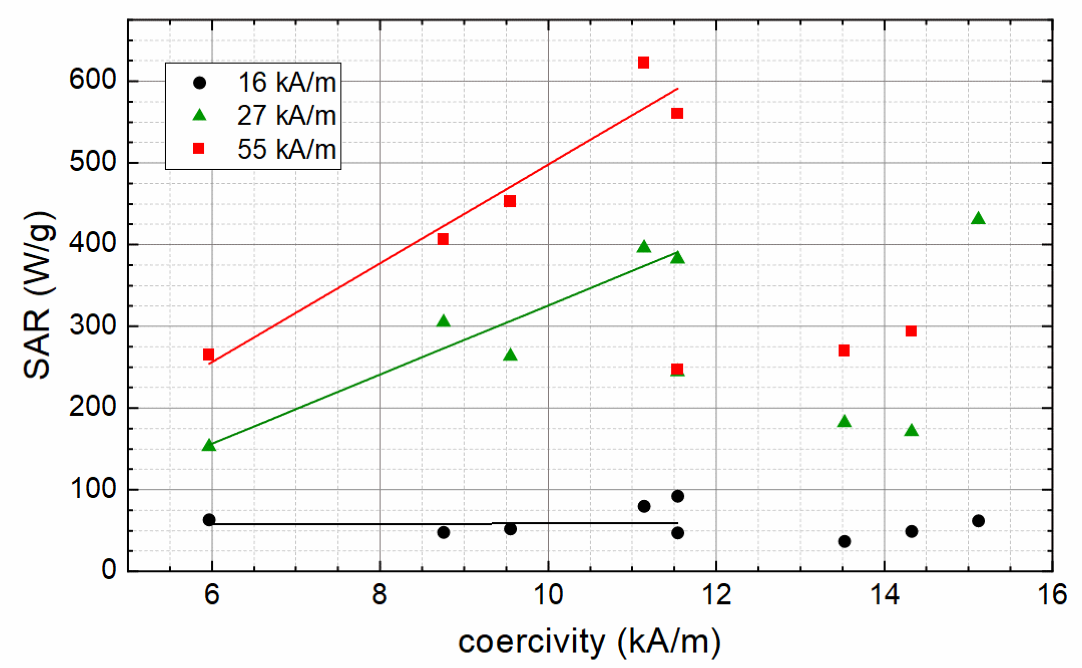 Nanomaterials 12 00343 g008