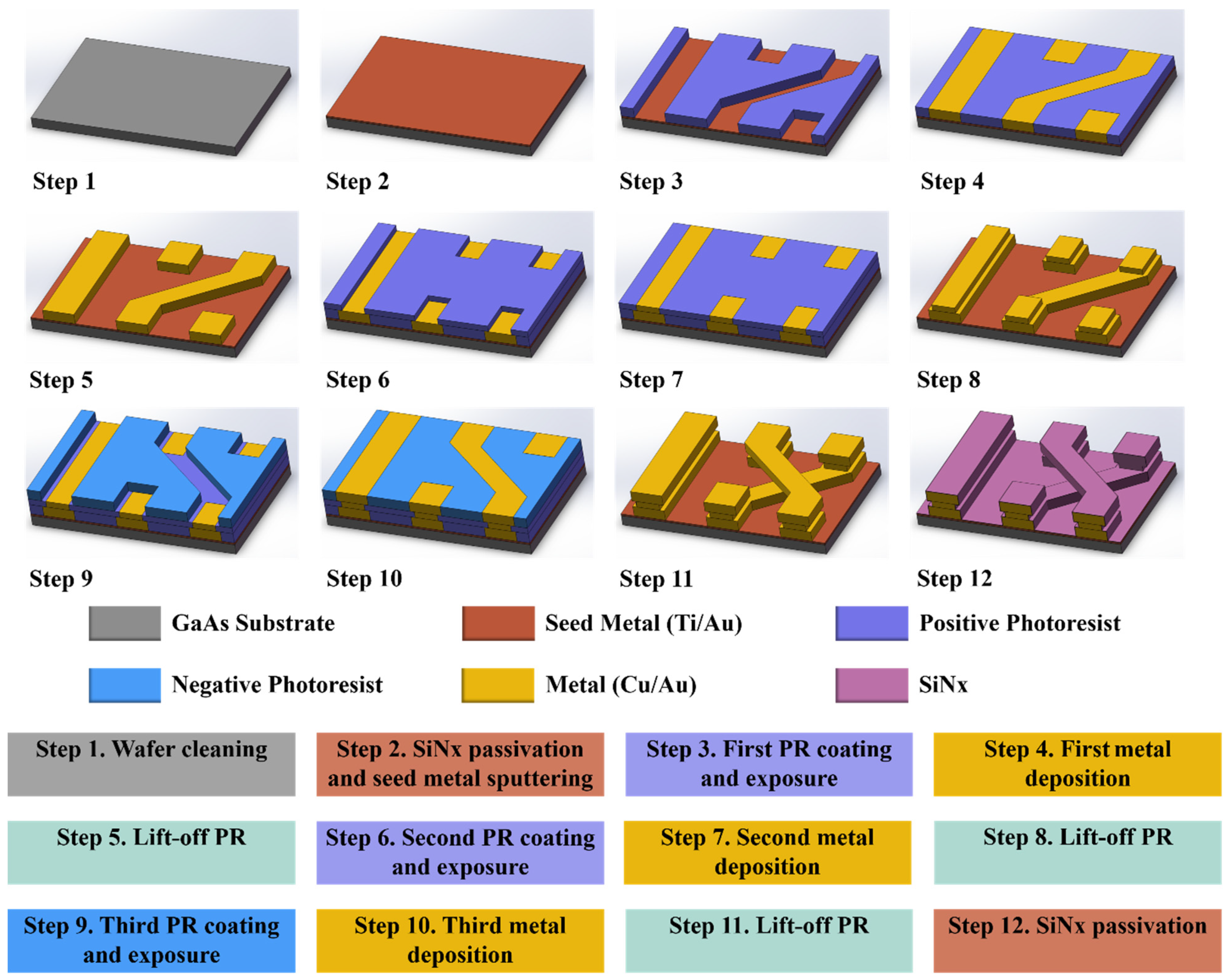 Nanomaterials 12 00347 g007 Nanomaterials 12 00347 g007