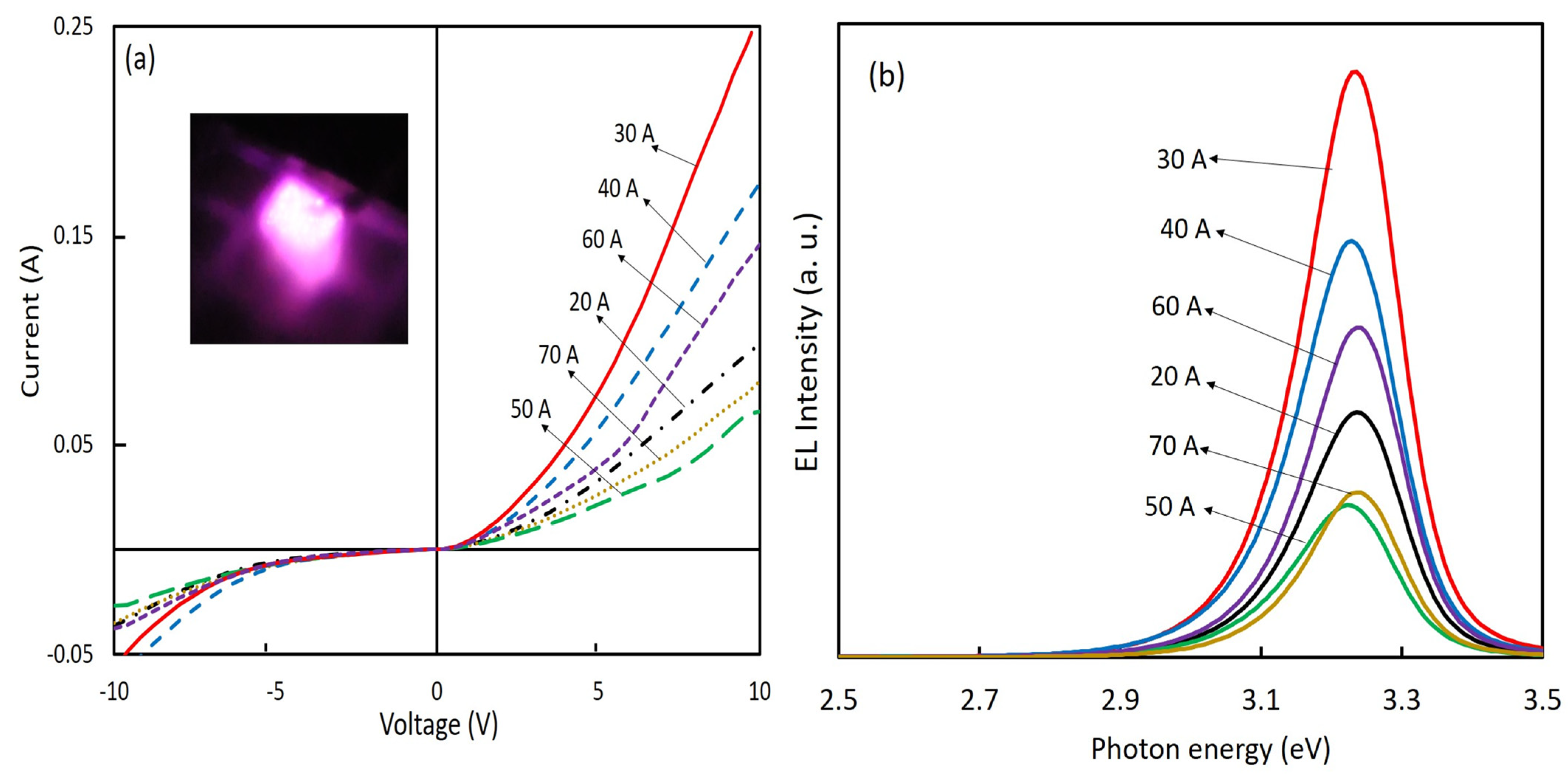 Nanomaterials 12 00358 g007
