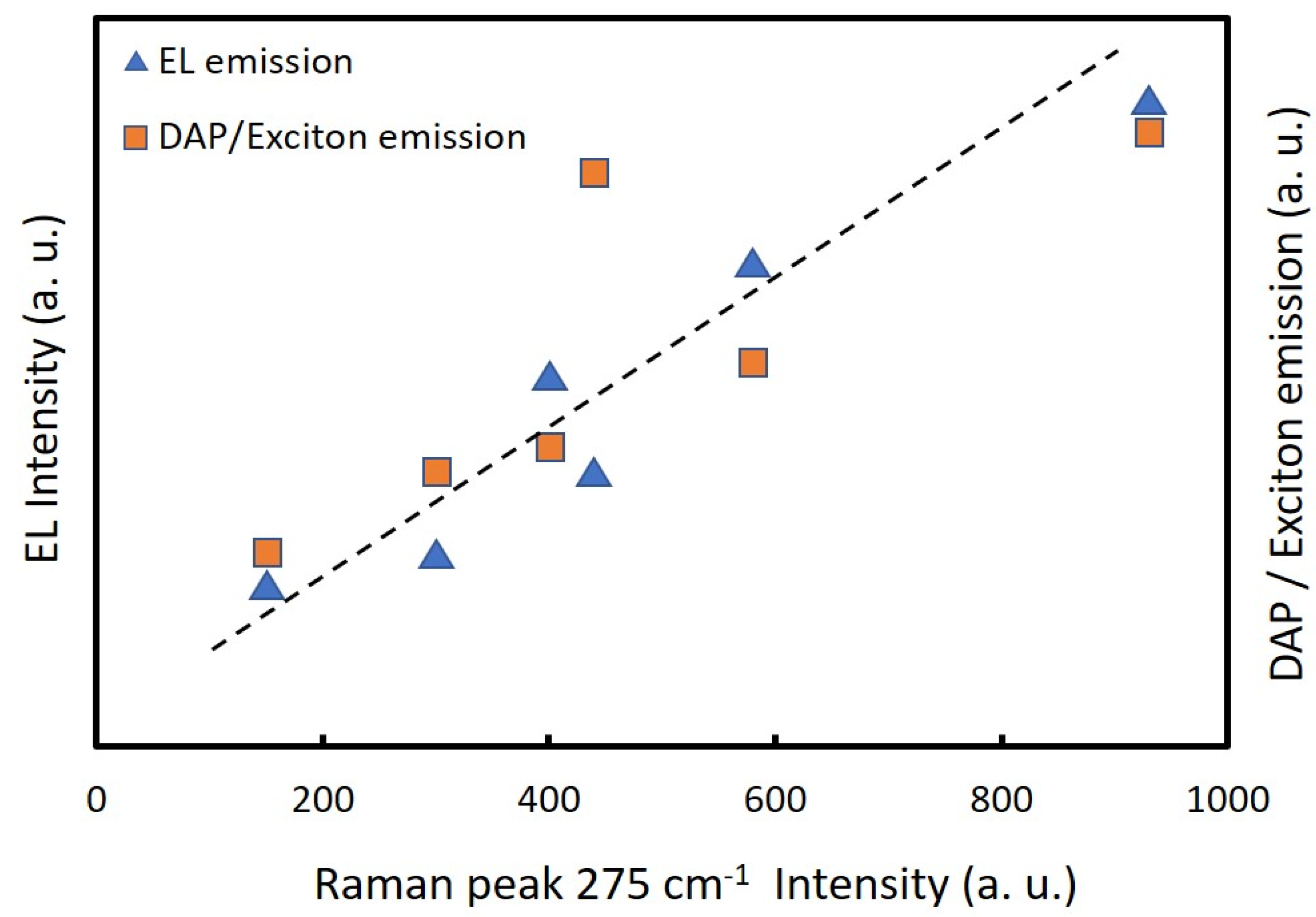 Nanomaterials 12 00358 g008