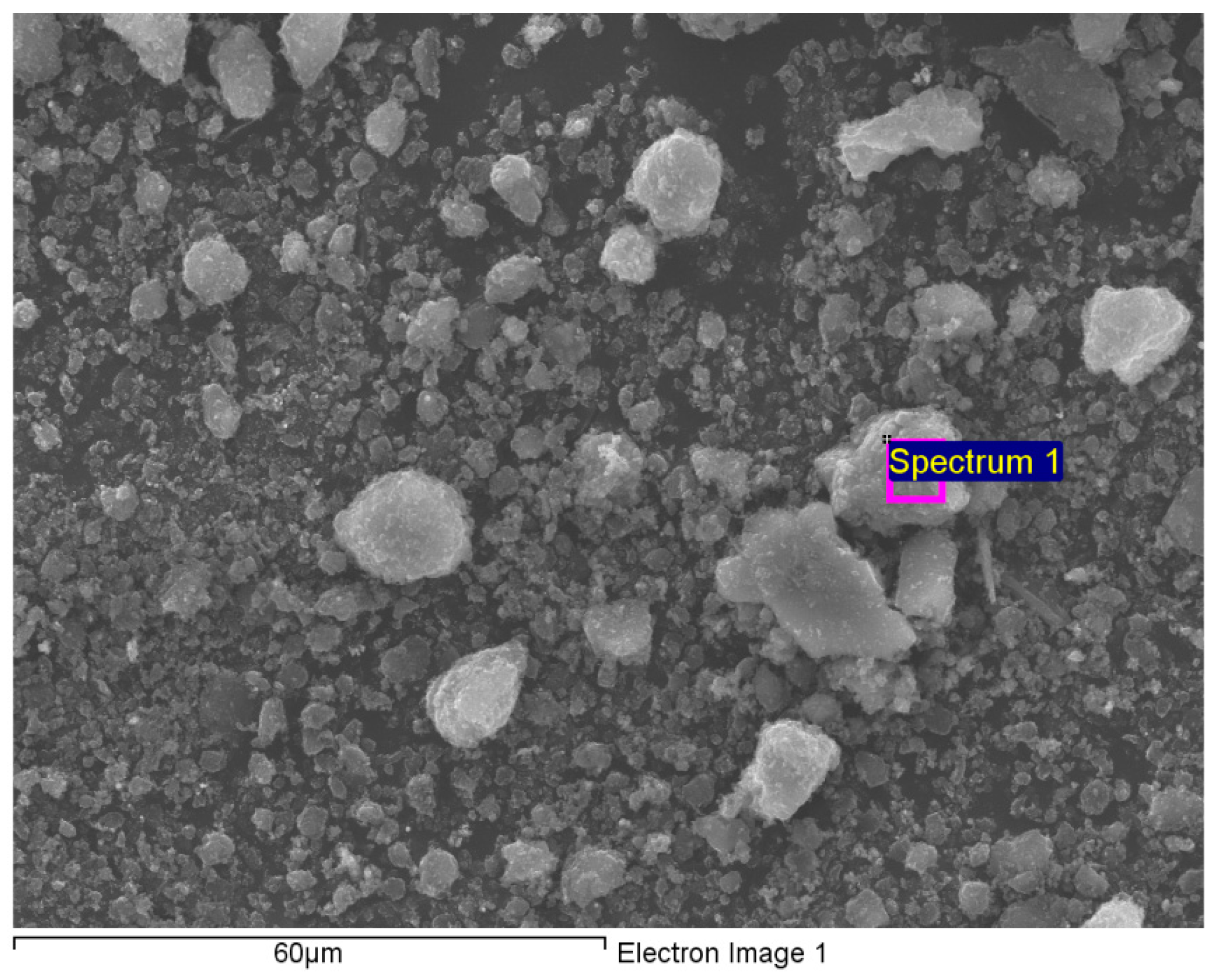 Nanomaterials 12 00362 g003