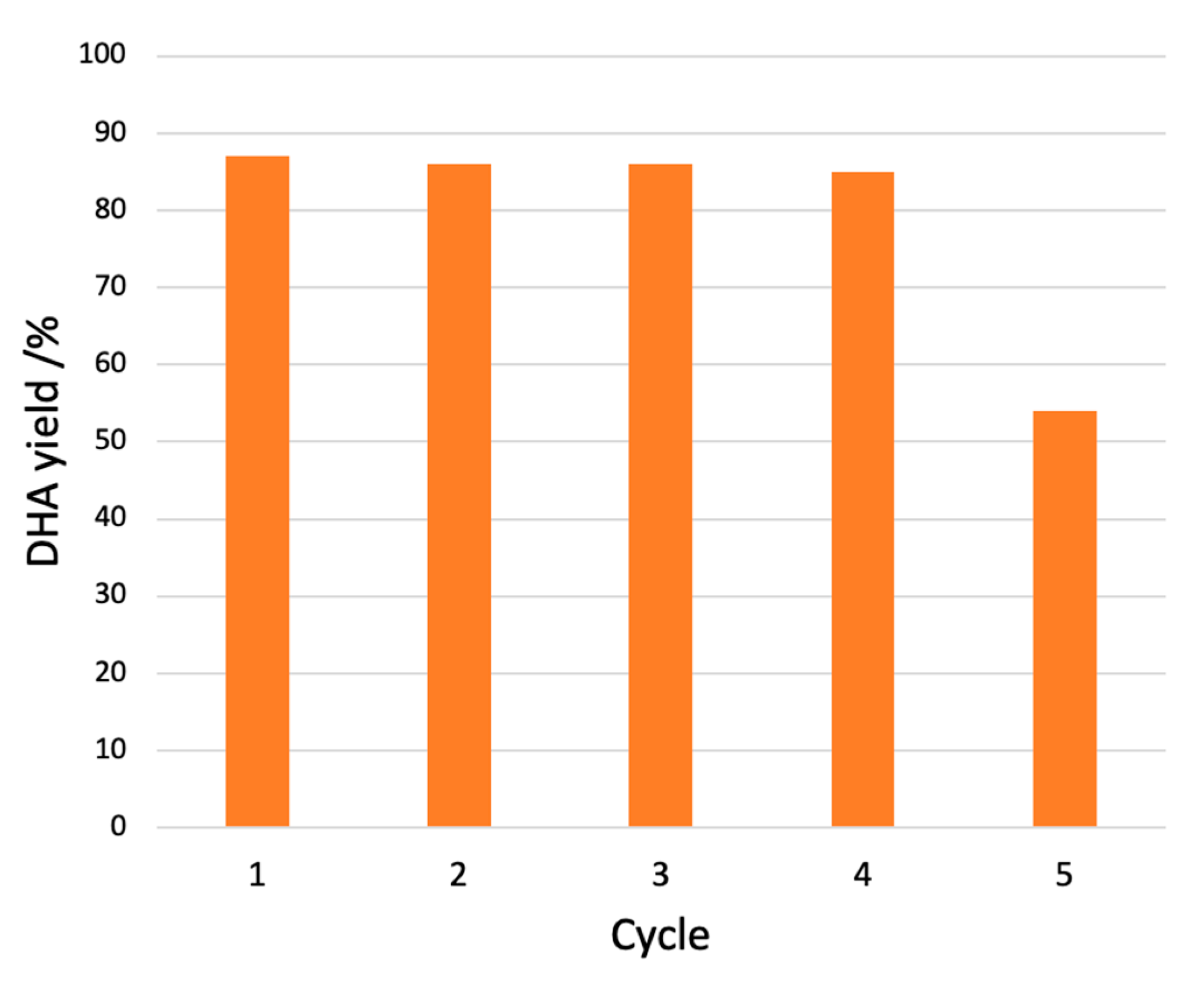 Nanomaterials 12 00362 g008