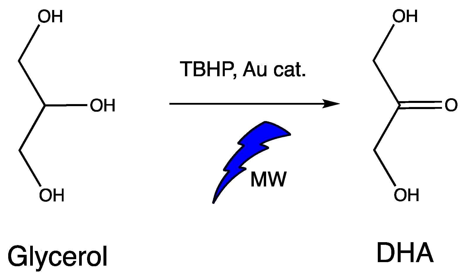 Nanomaterials 12 00362 sch004