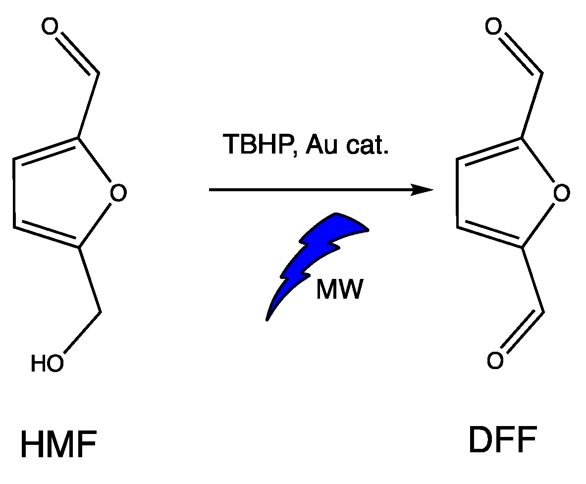 Nanomaterials 12 00362 sch005