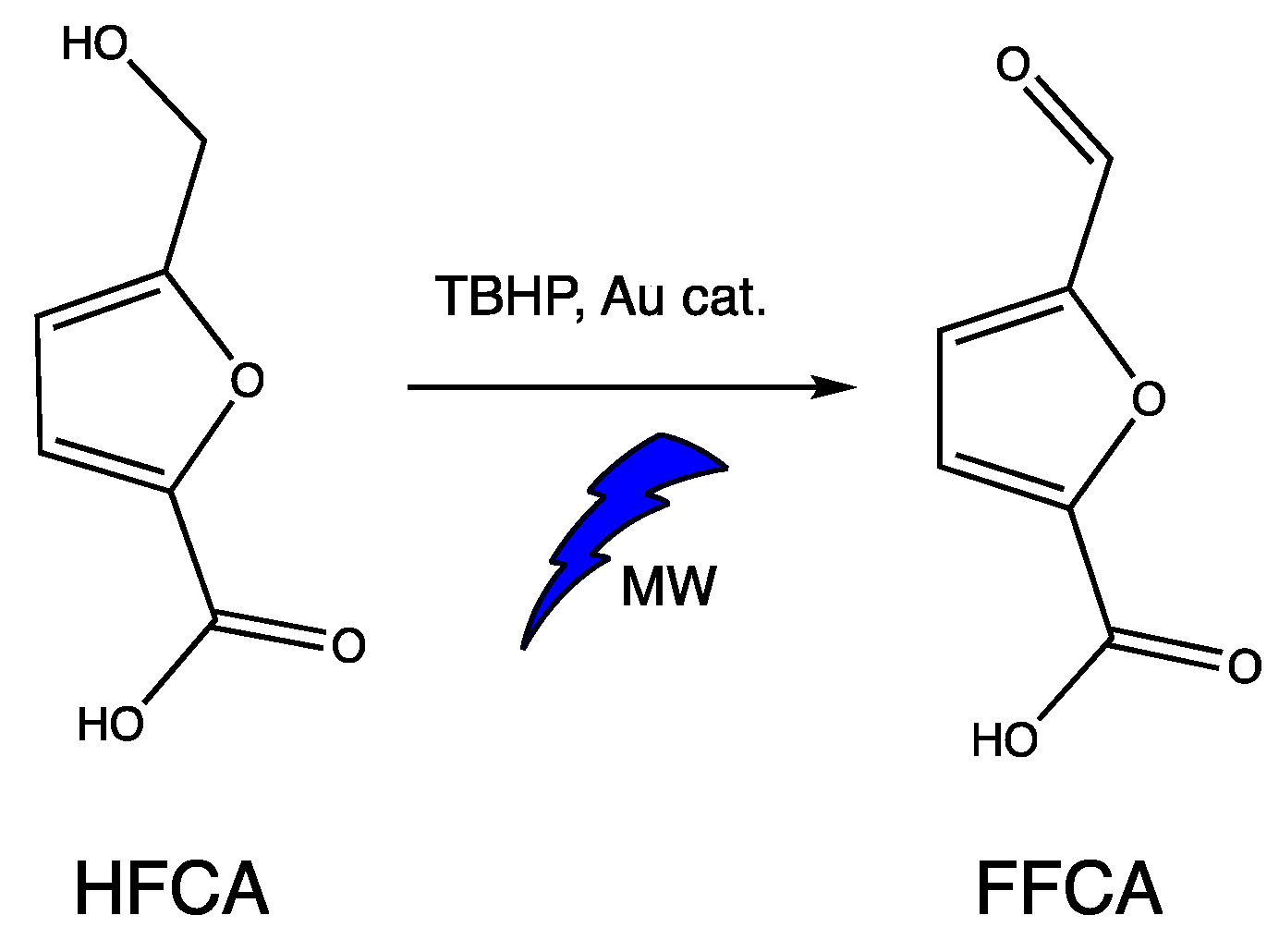 Nanomaterials 12 00362 sch006