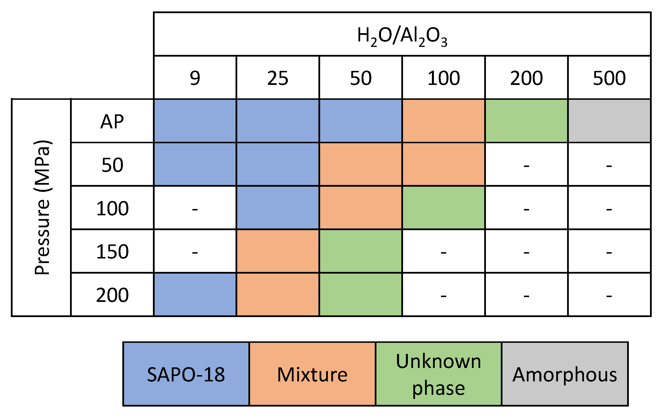 Nanomaterials 12 00396 g007