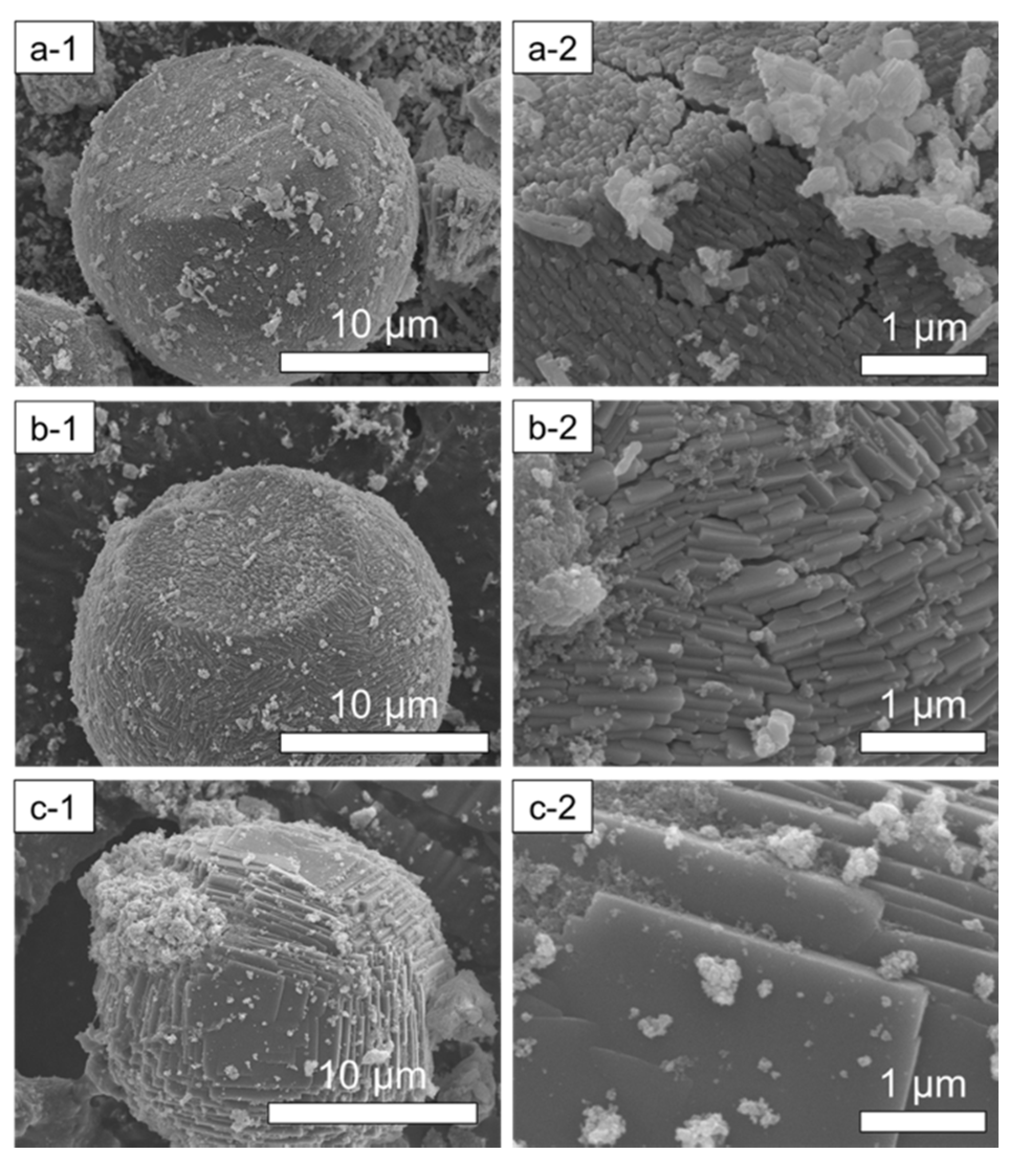 Nanomaterials 12 00396 g008