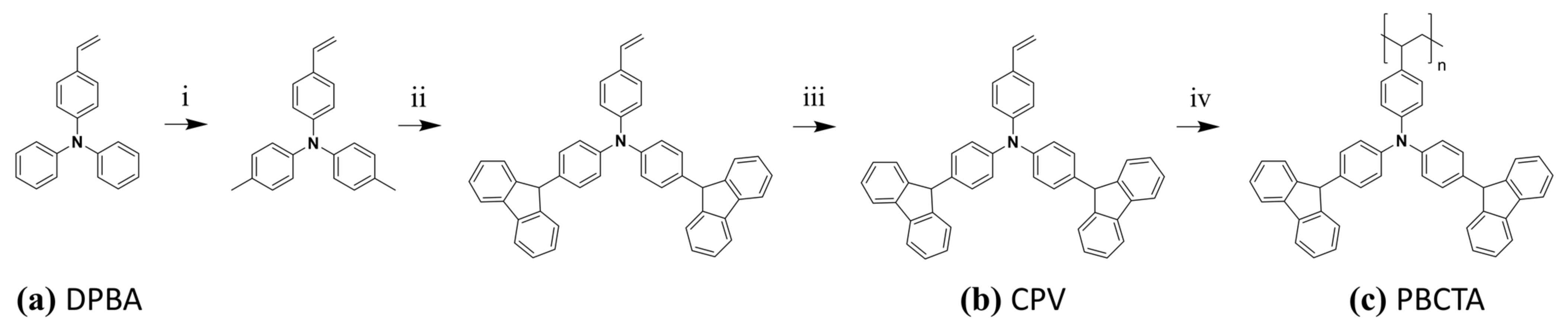 Nanomaterials 12 00408 g001