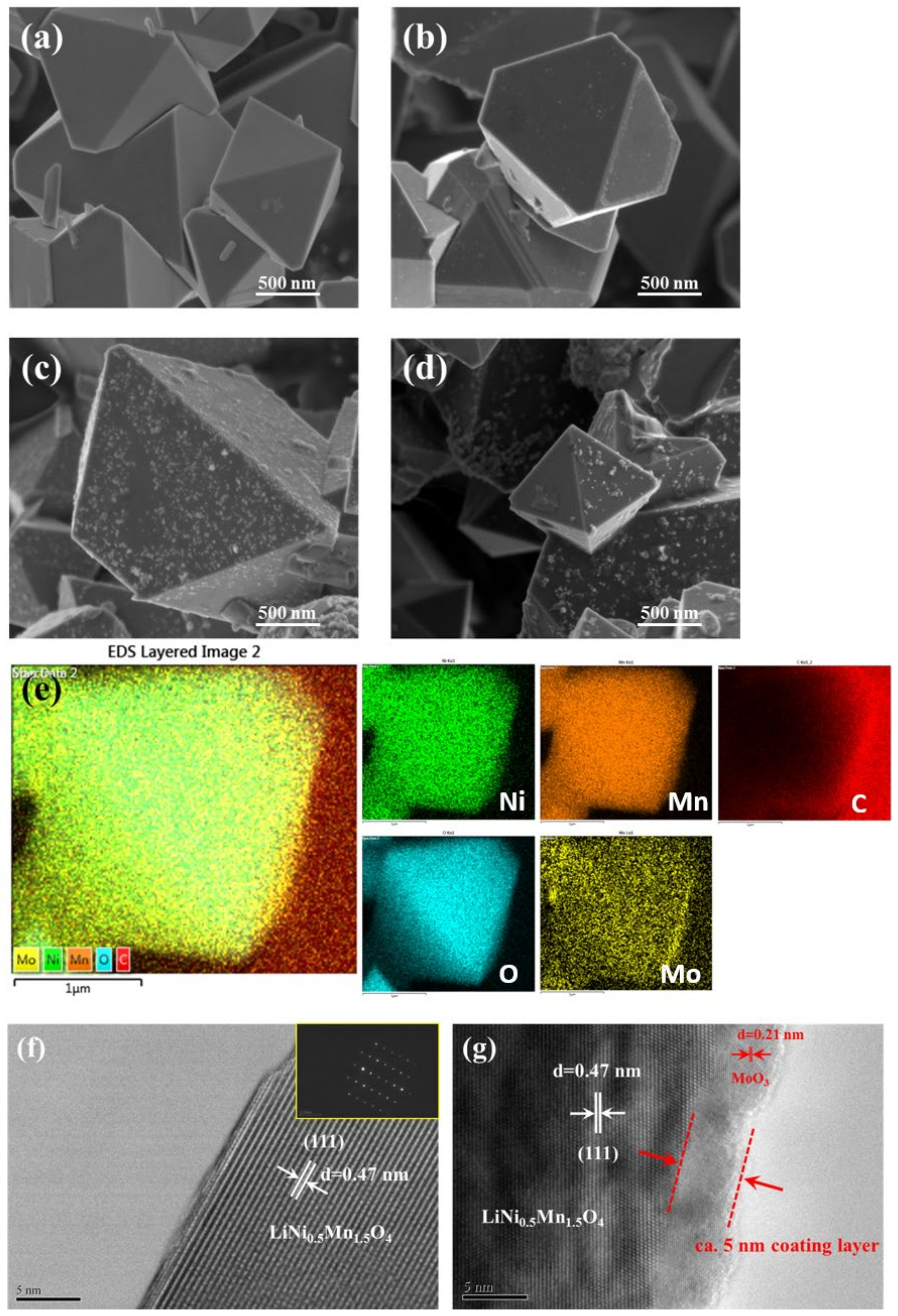 Nanomaterials 12 00409 g002