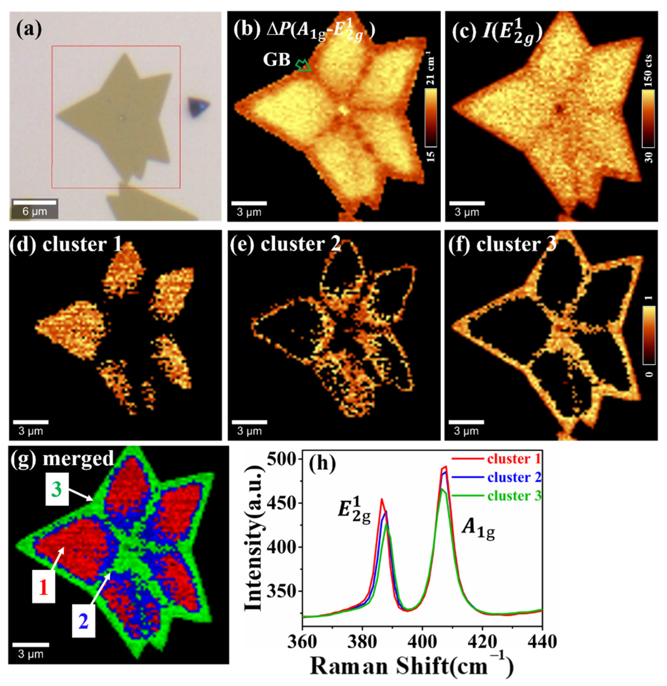 Nanomaterials 12 00414 g002