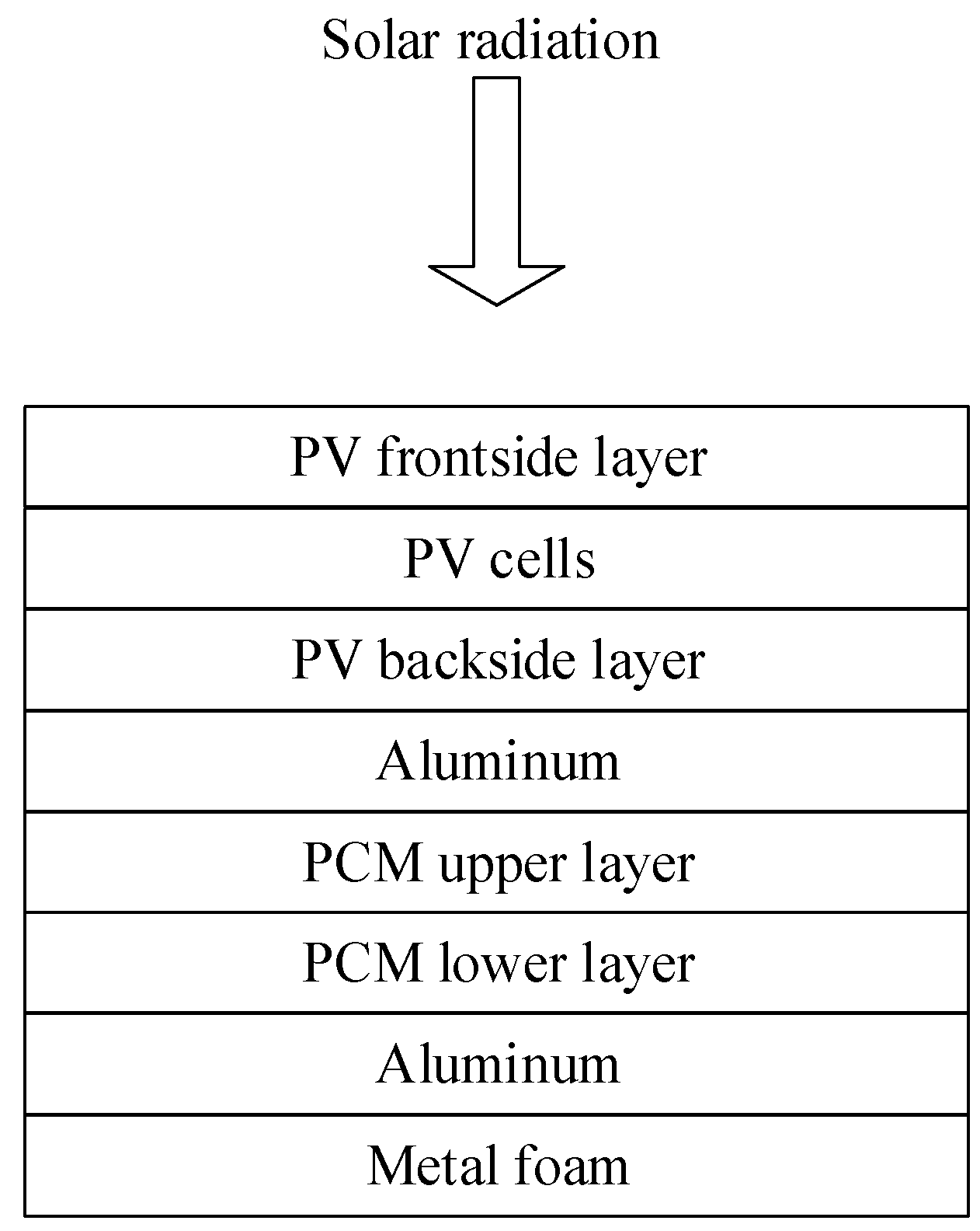 Nanomaterials 12 00423 g001