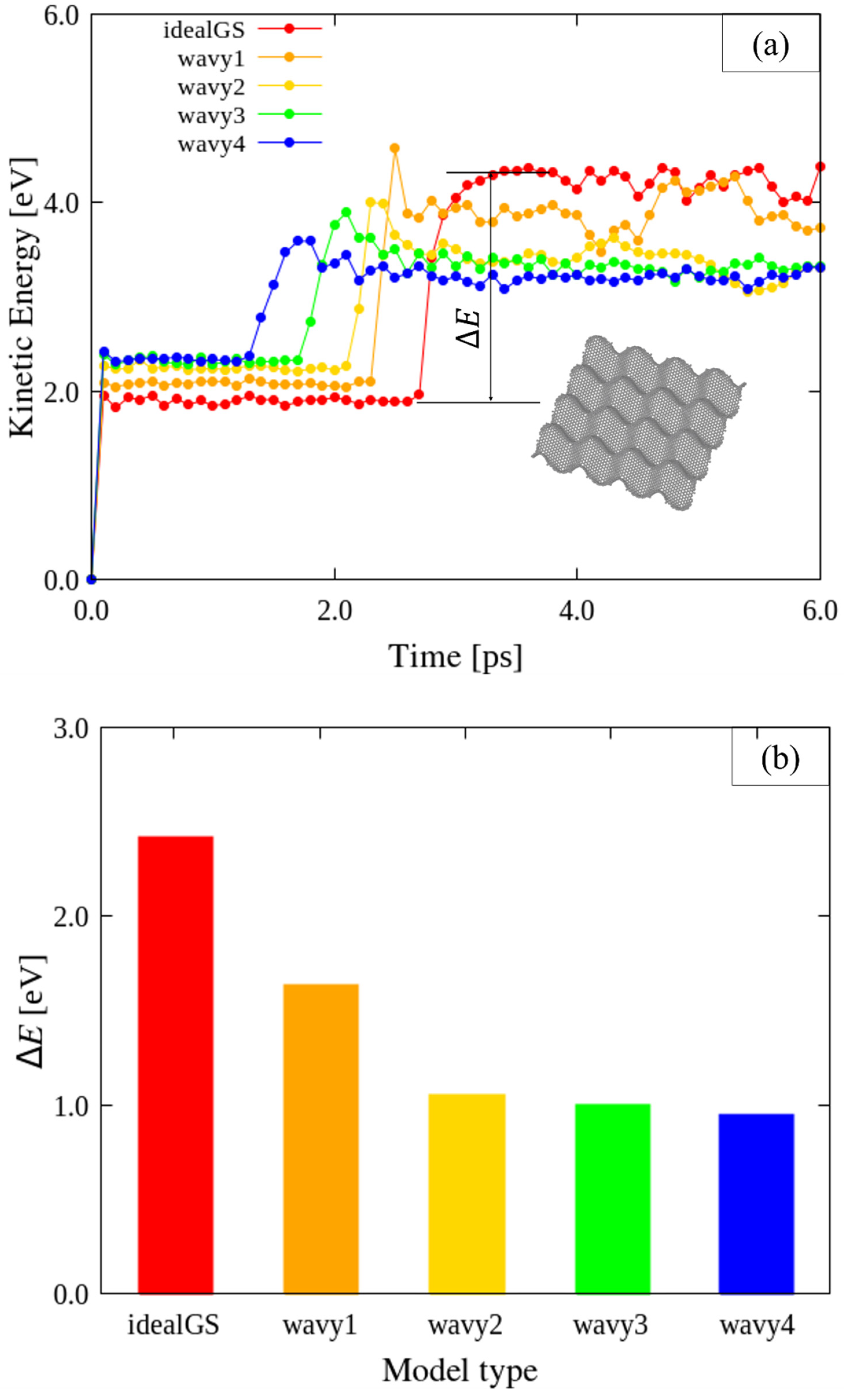 Nanomaterials 12 00436 g004a