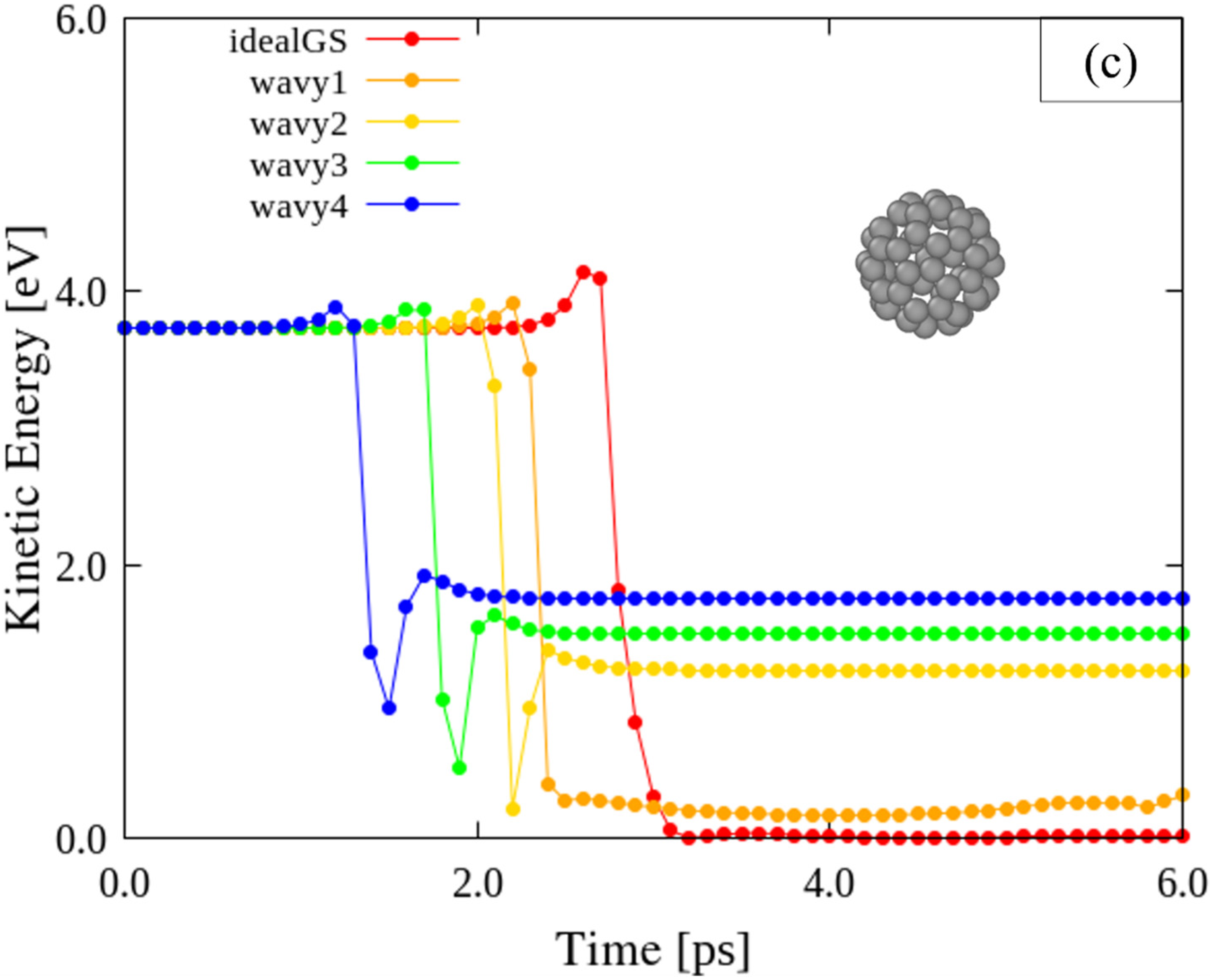 Nanomaterials 12 00436 g004b