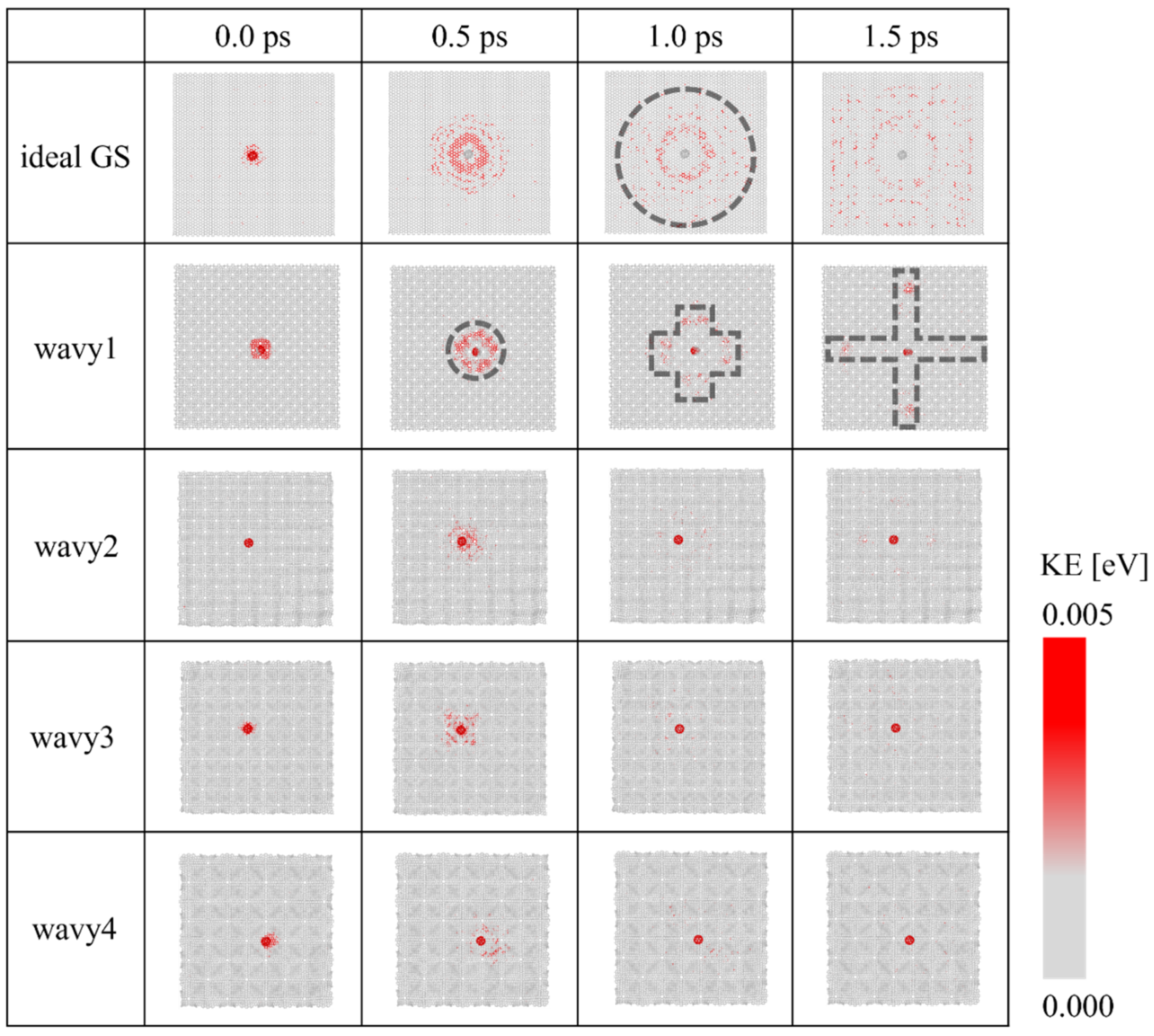 Nanomaterials 12 00436 g005