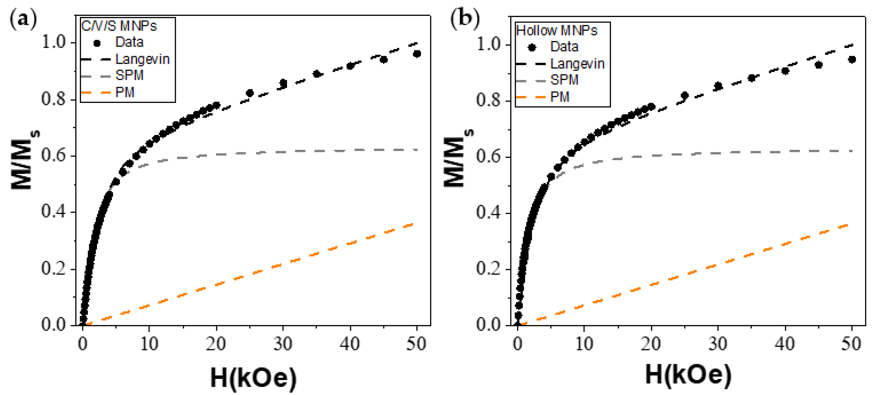 Nanomaterials 12 00456 g007