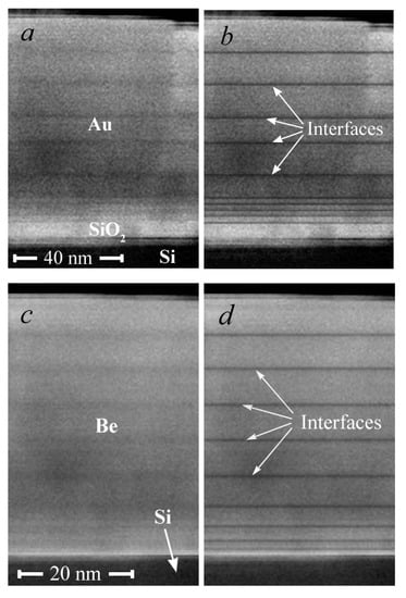 The Wavelength Range Of Optical Radiation