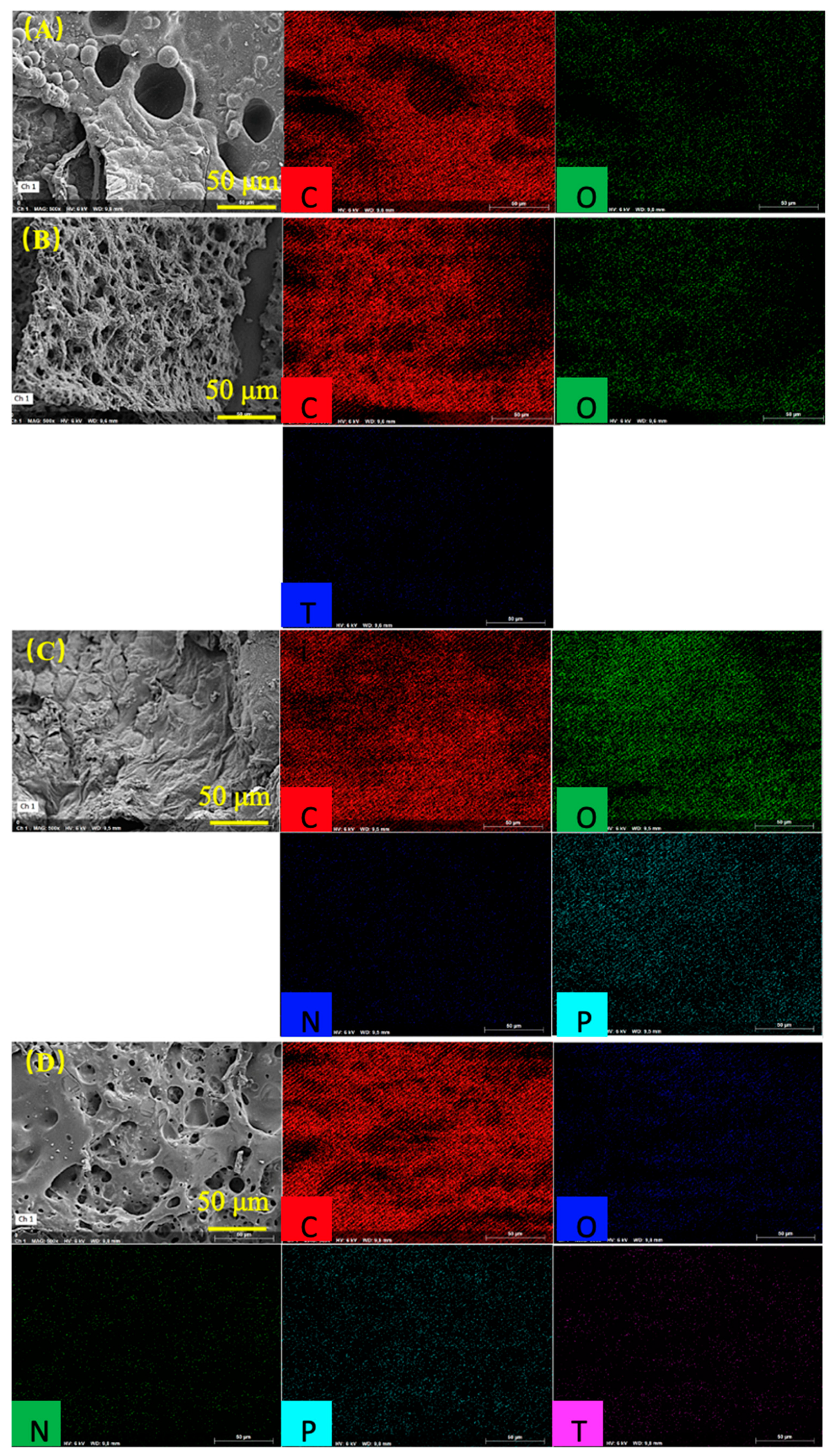 Nanomaterials 12 00477 g008