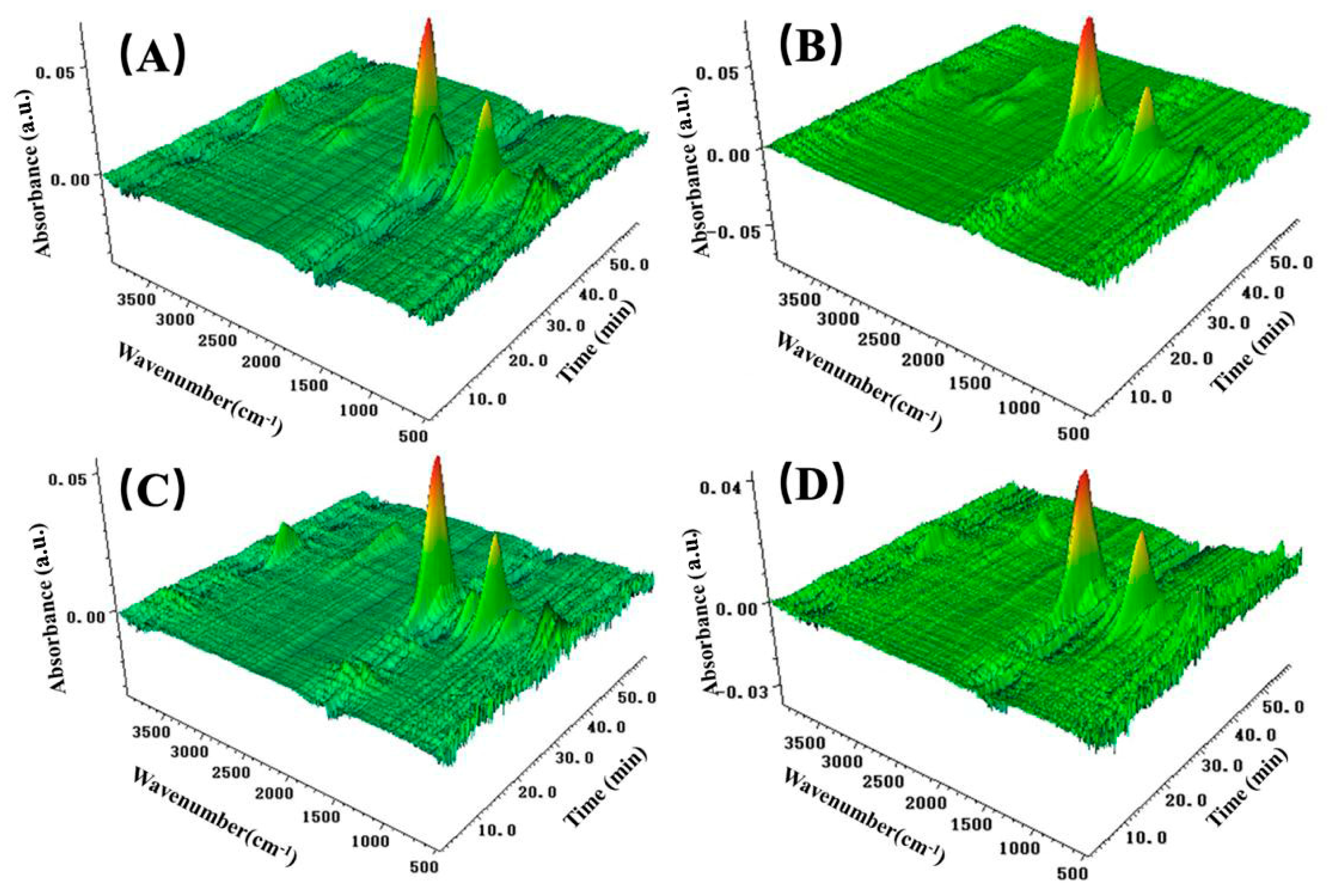 Nanomaterials 12 00477 g010