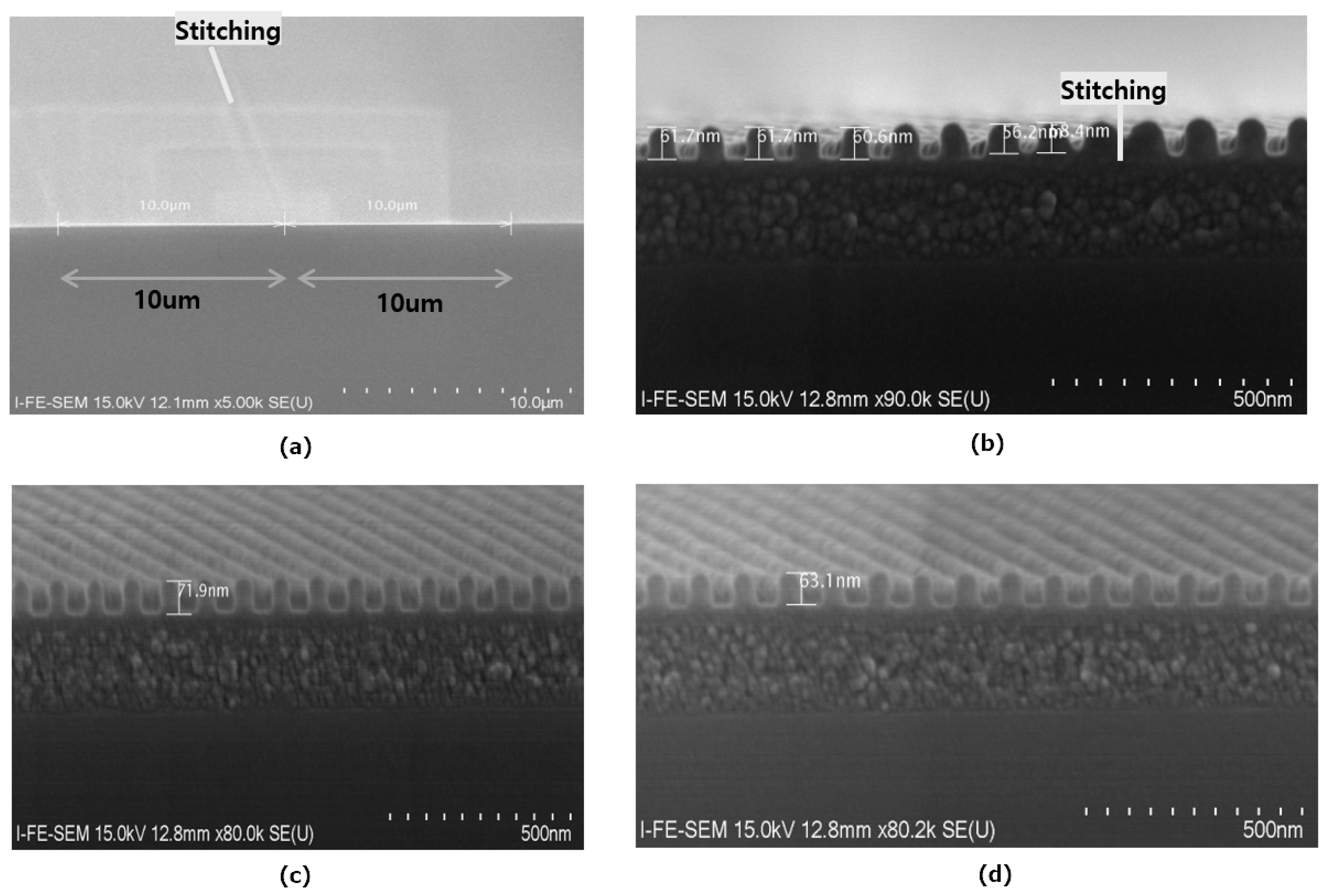 Nanomaterials 12 00481 g006a