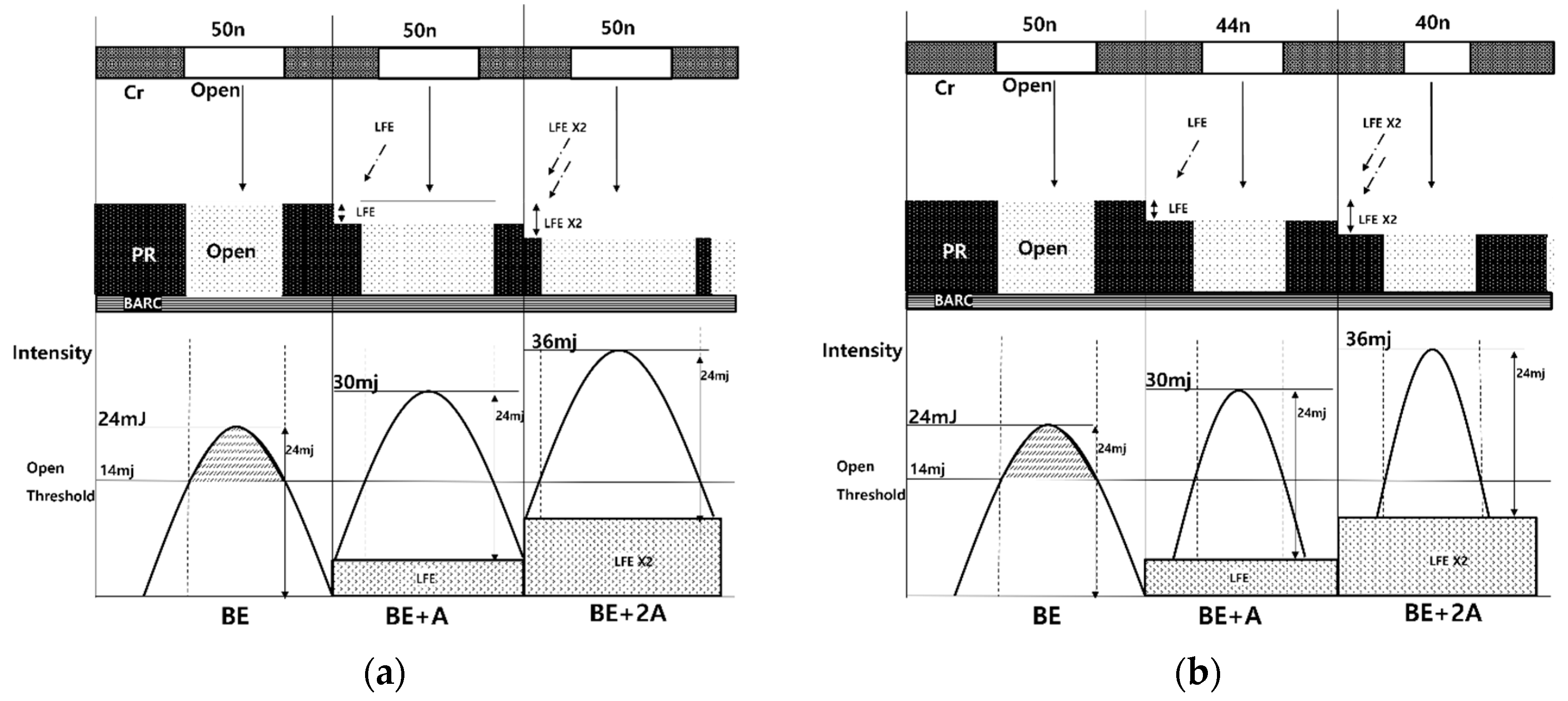 Nanomaterials 12 00481 g007