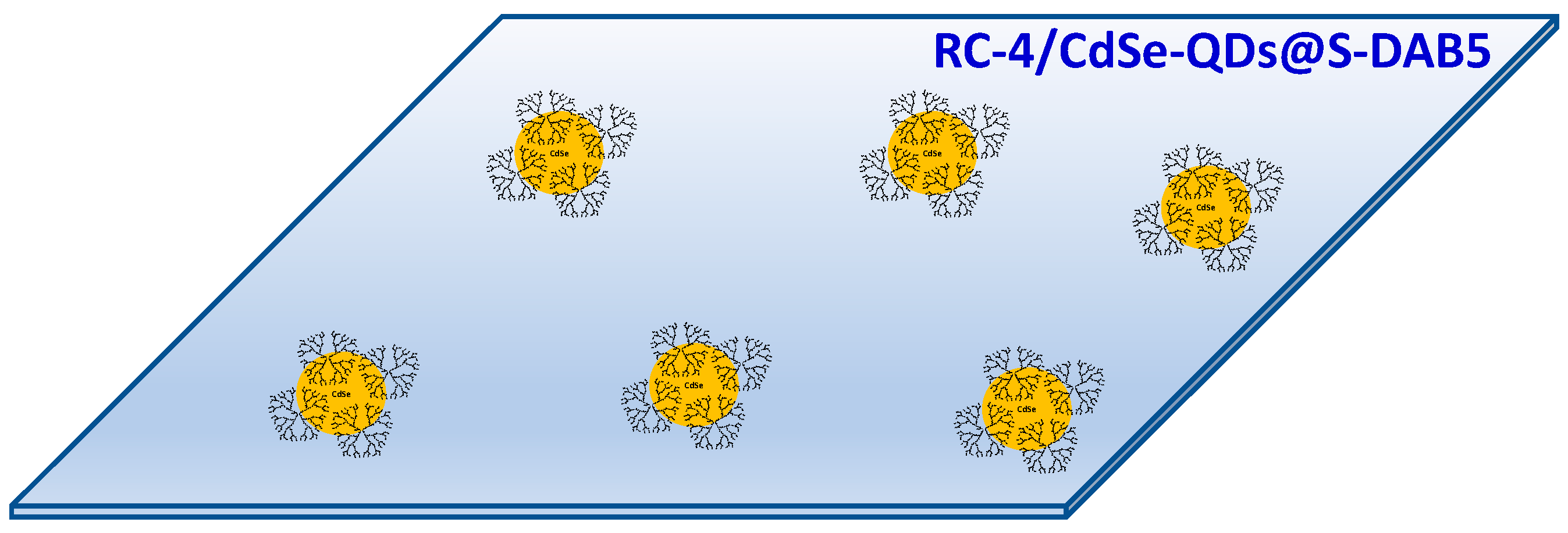 Nanomaterials 12 00484 g002