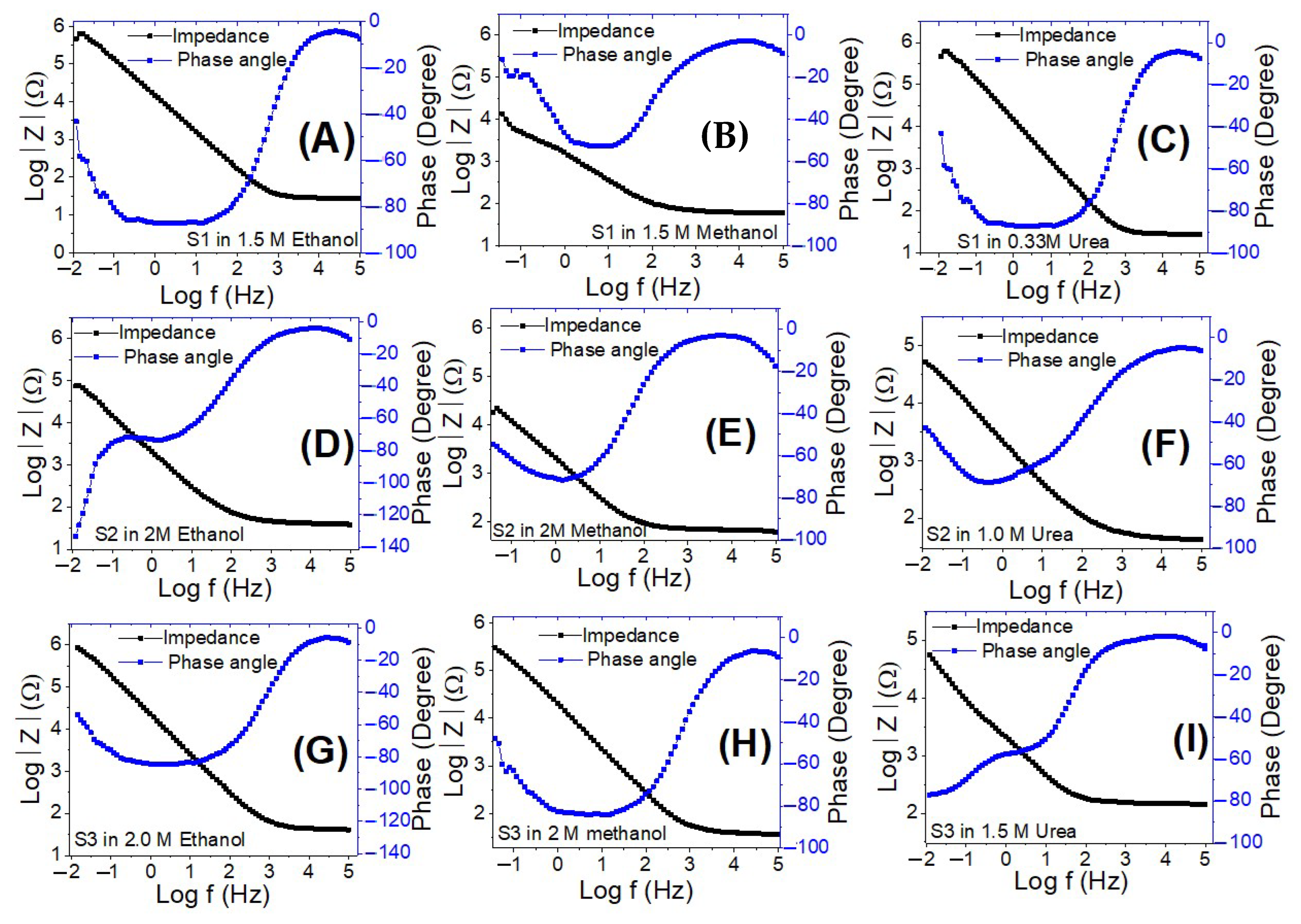 Nanomaterials 12 00492 g014 Nanomaterials 12 00492 g014