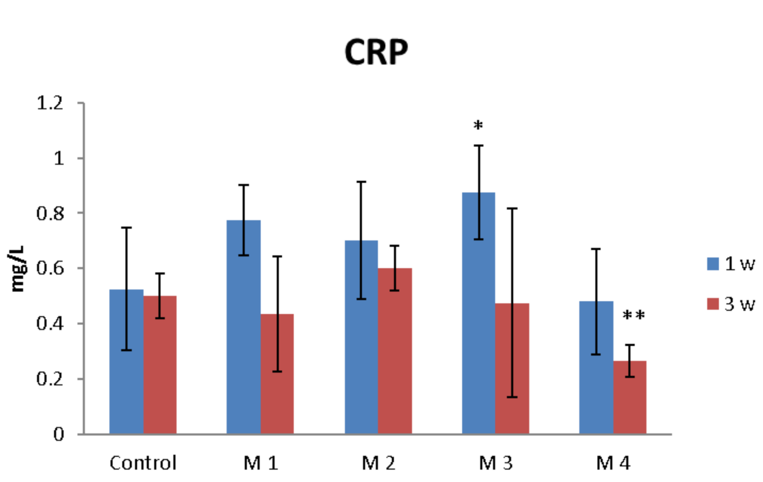 Nanomaterials 12 00503 g012