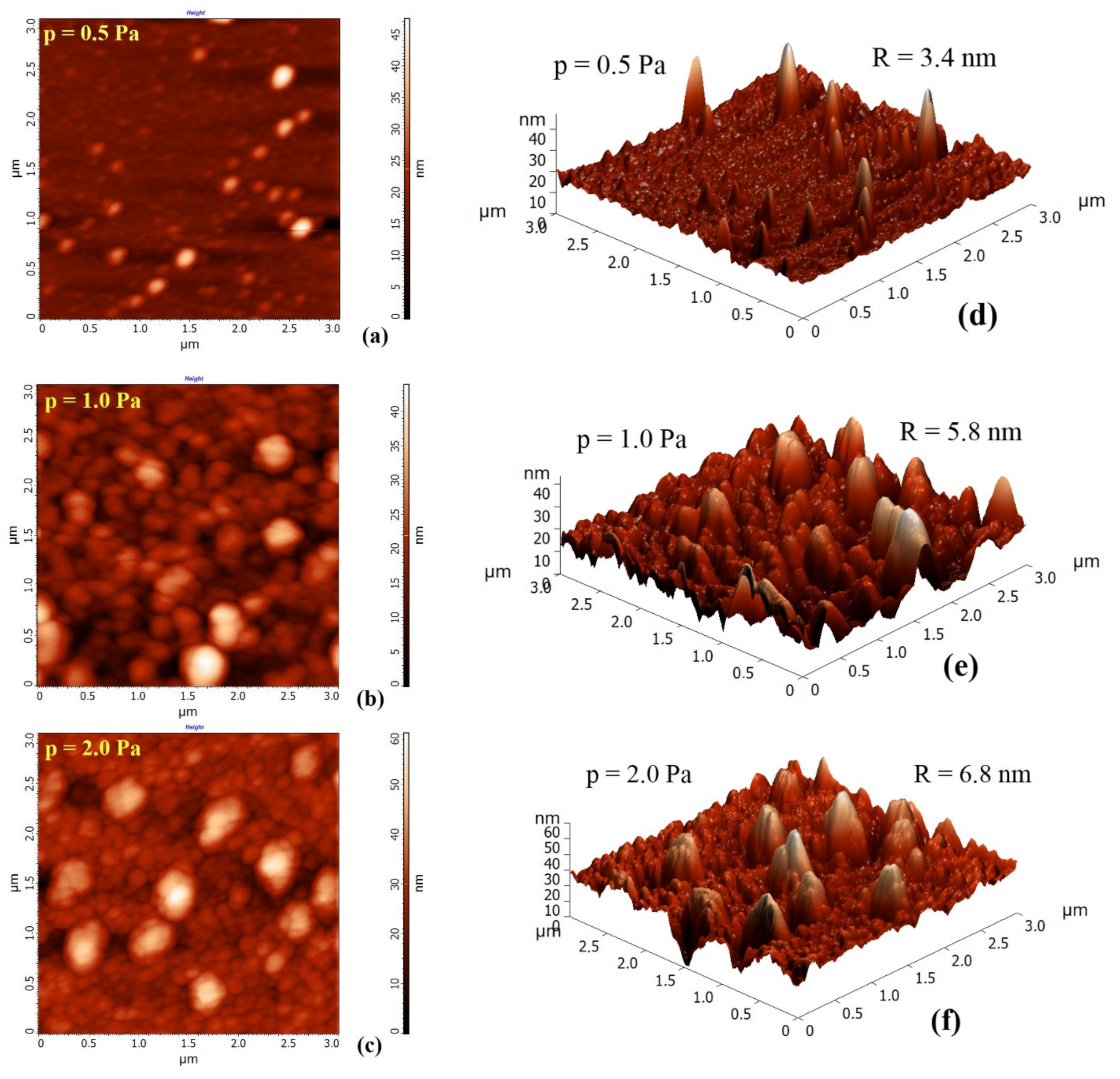 Nanomaterials 12 00512 g001
