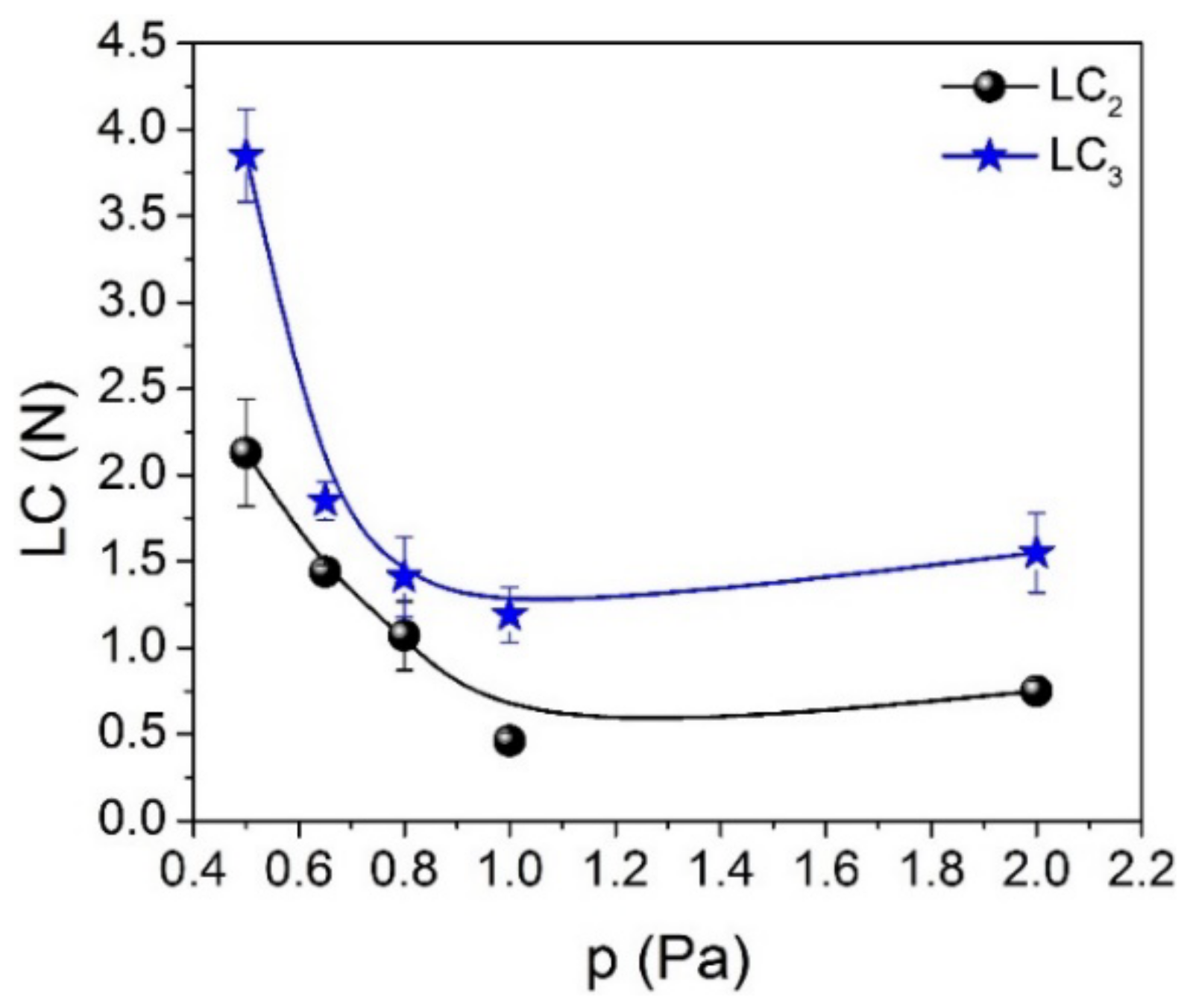 Nanomaterials 12 00512 g007