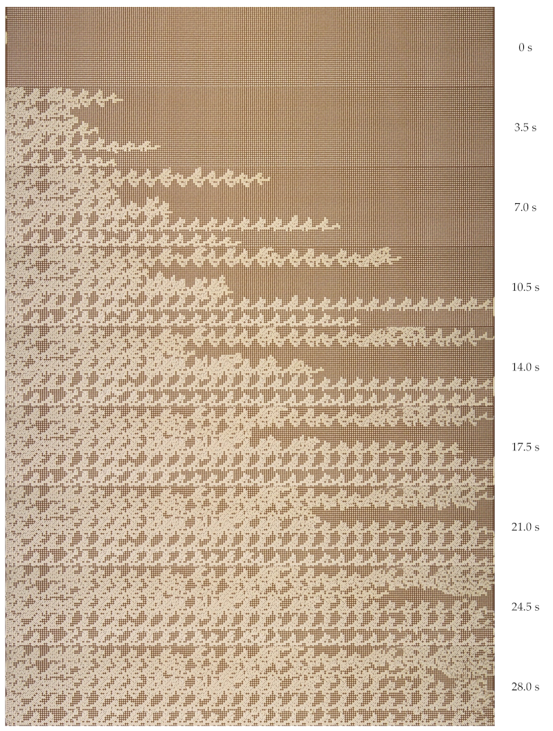 Nanomaterials 12 00520 g004