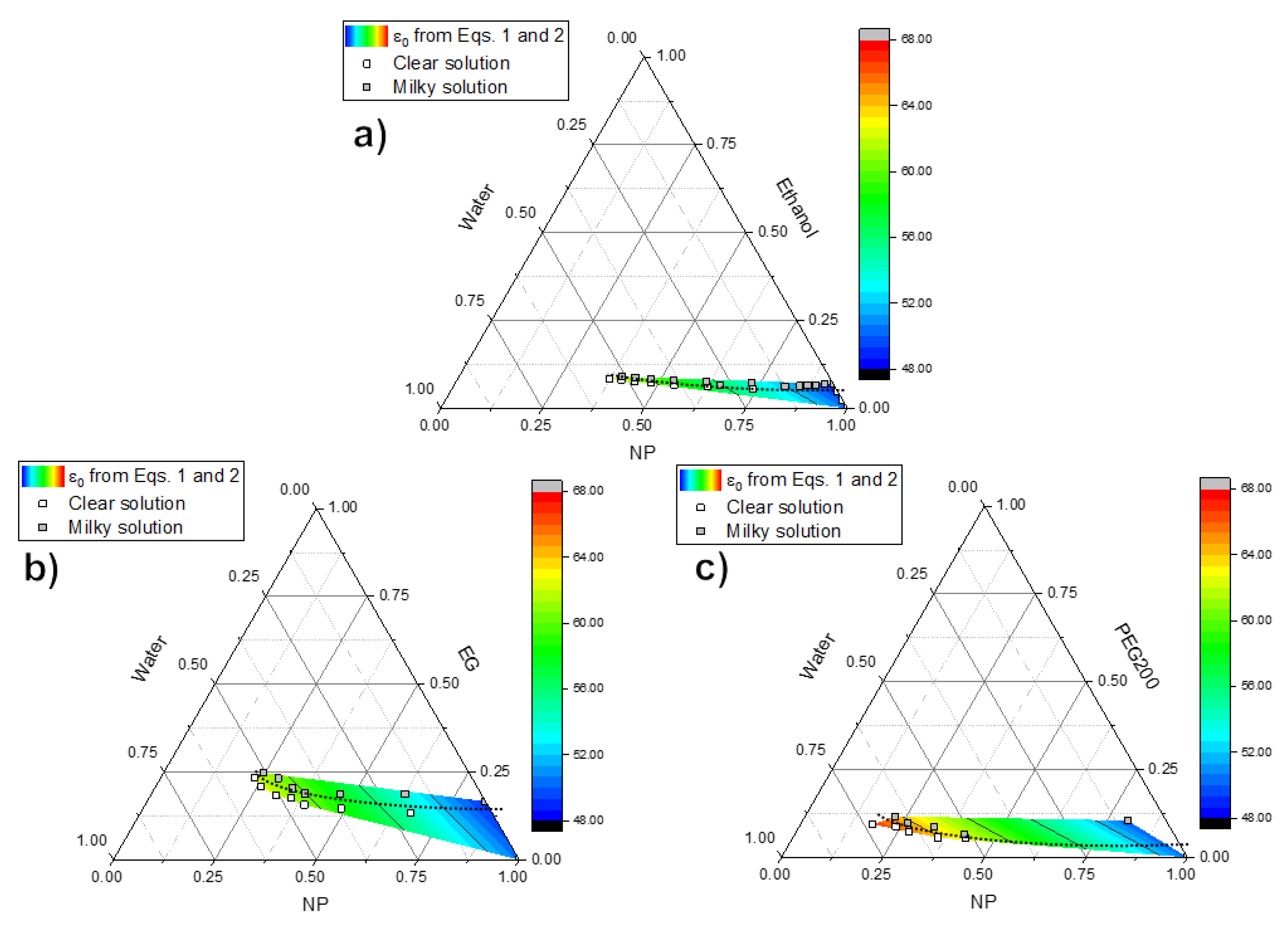 Nanomaterials 12 00528 g002