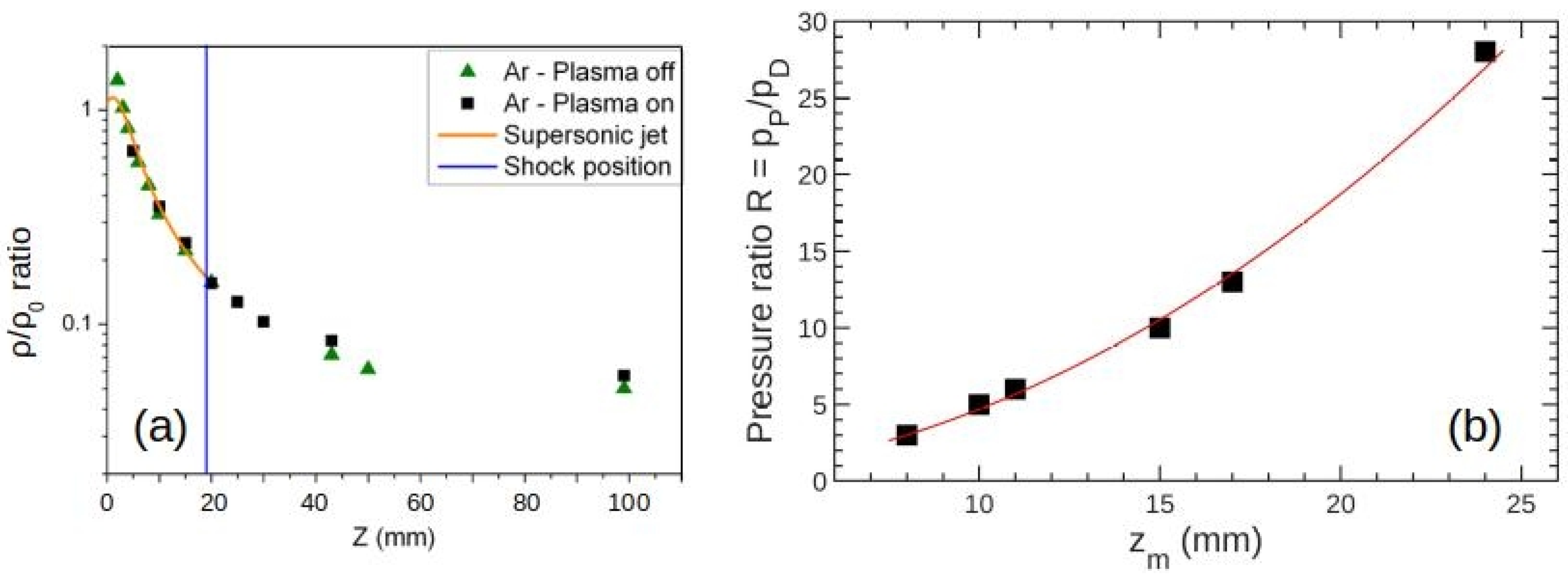 Nanomaterials 12 00533 g002 Nanomaterials 12 00533 g002