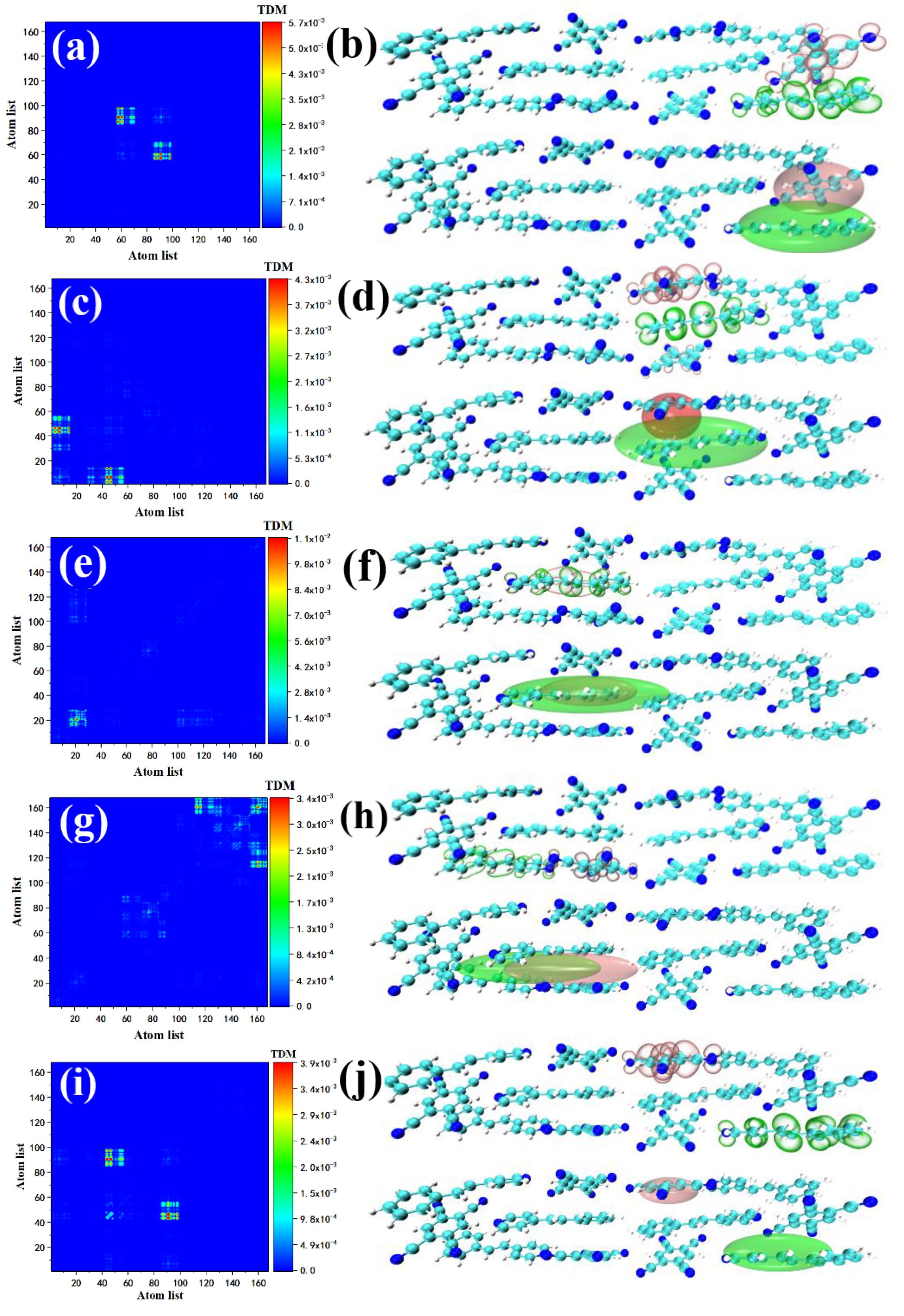 Nanomaterials 12 00535 g003