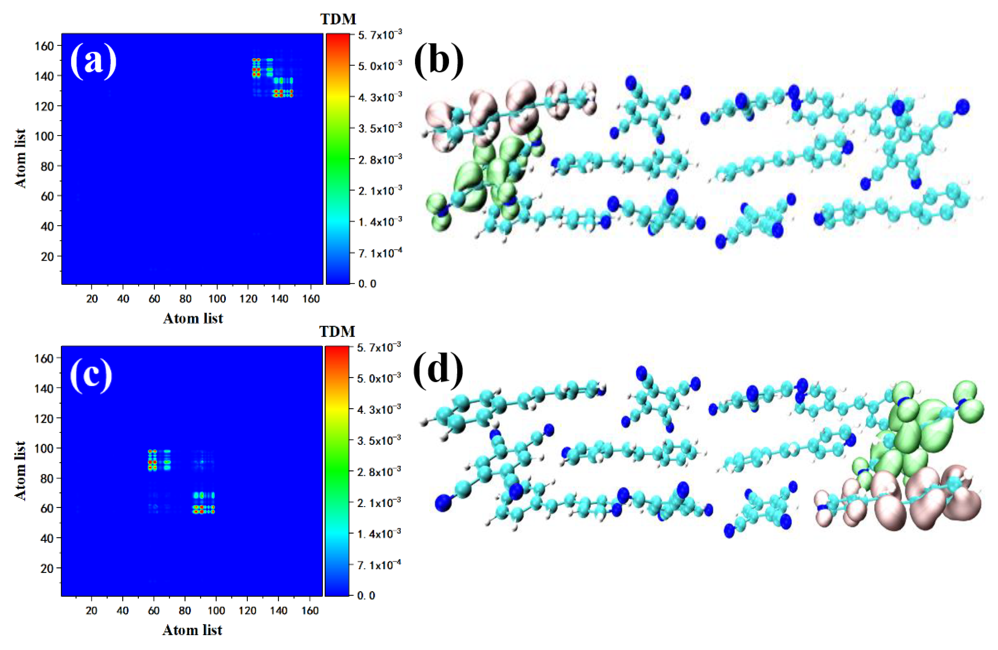 Nanomaterials 12 00535 g004