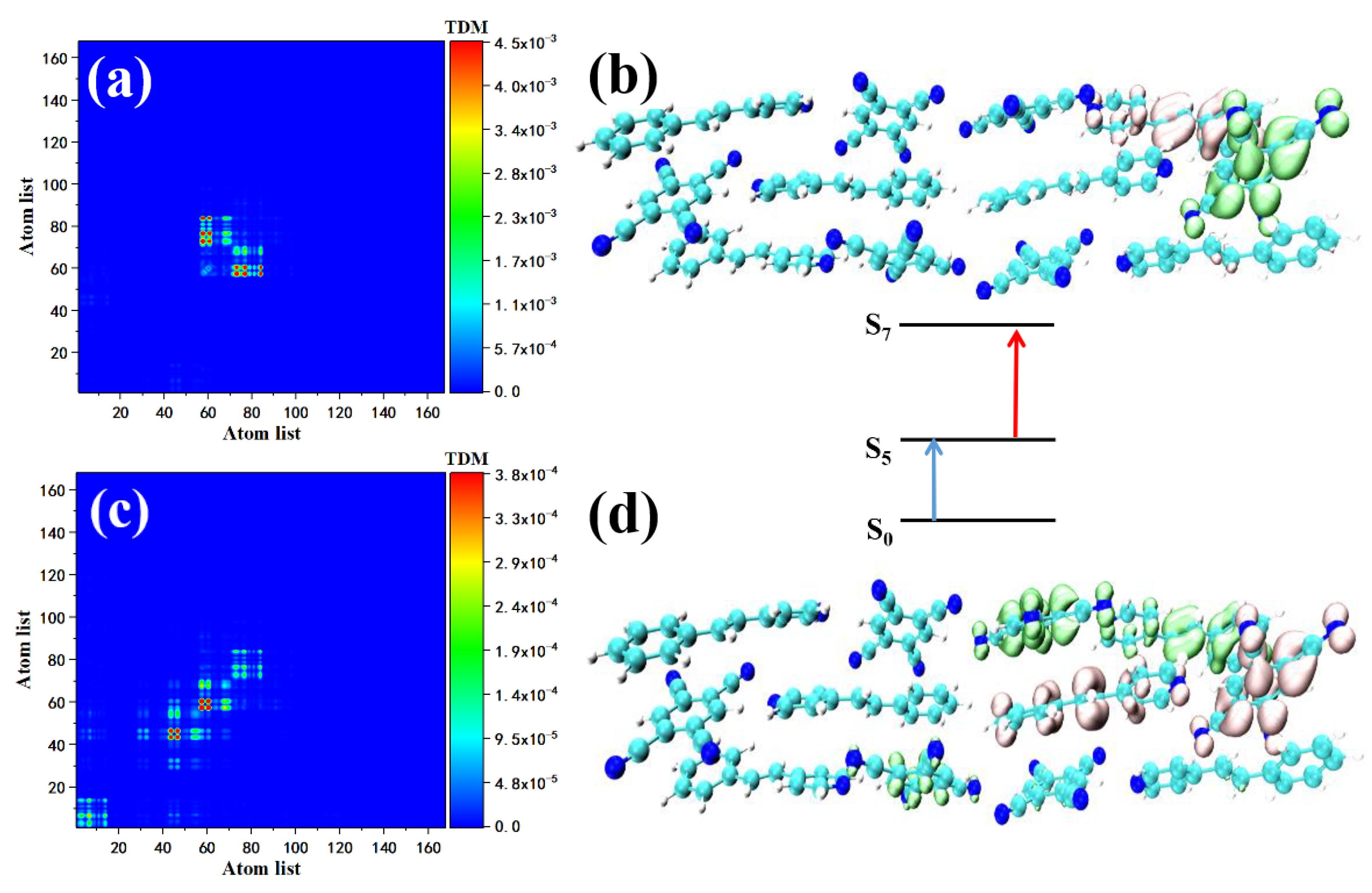 Nanomaterials 12 00535 g005