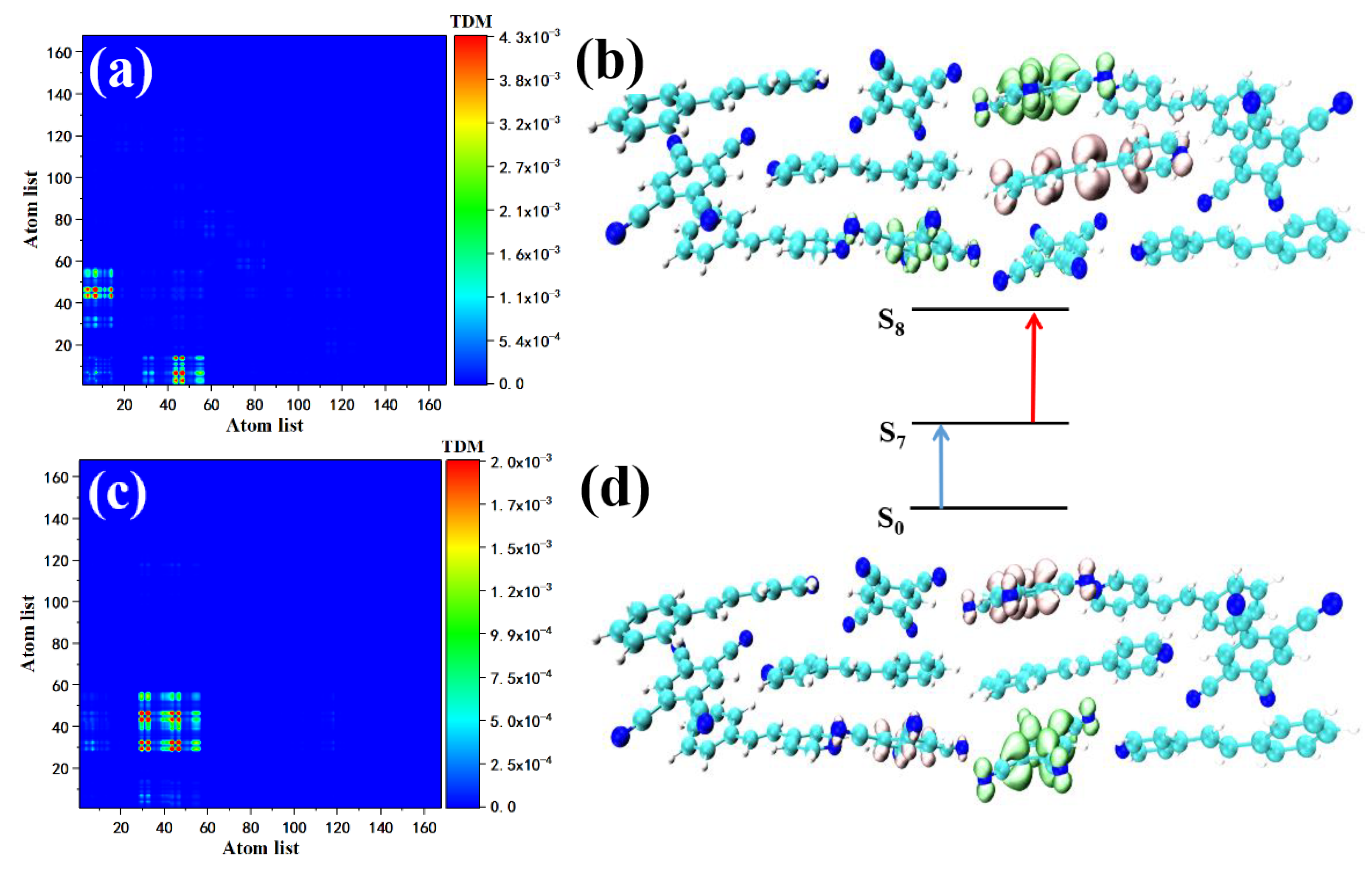 Nanomaterials 12 00535 g006