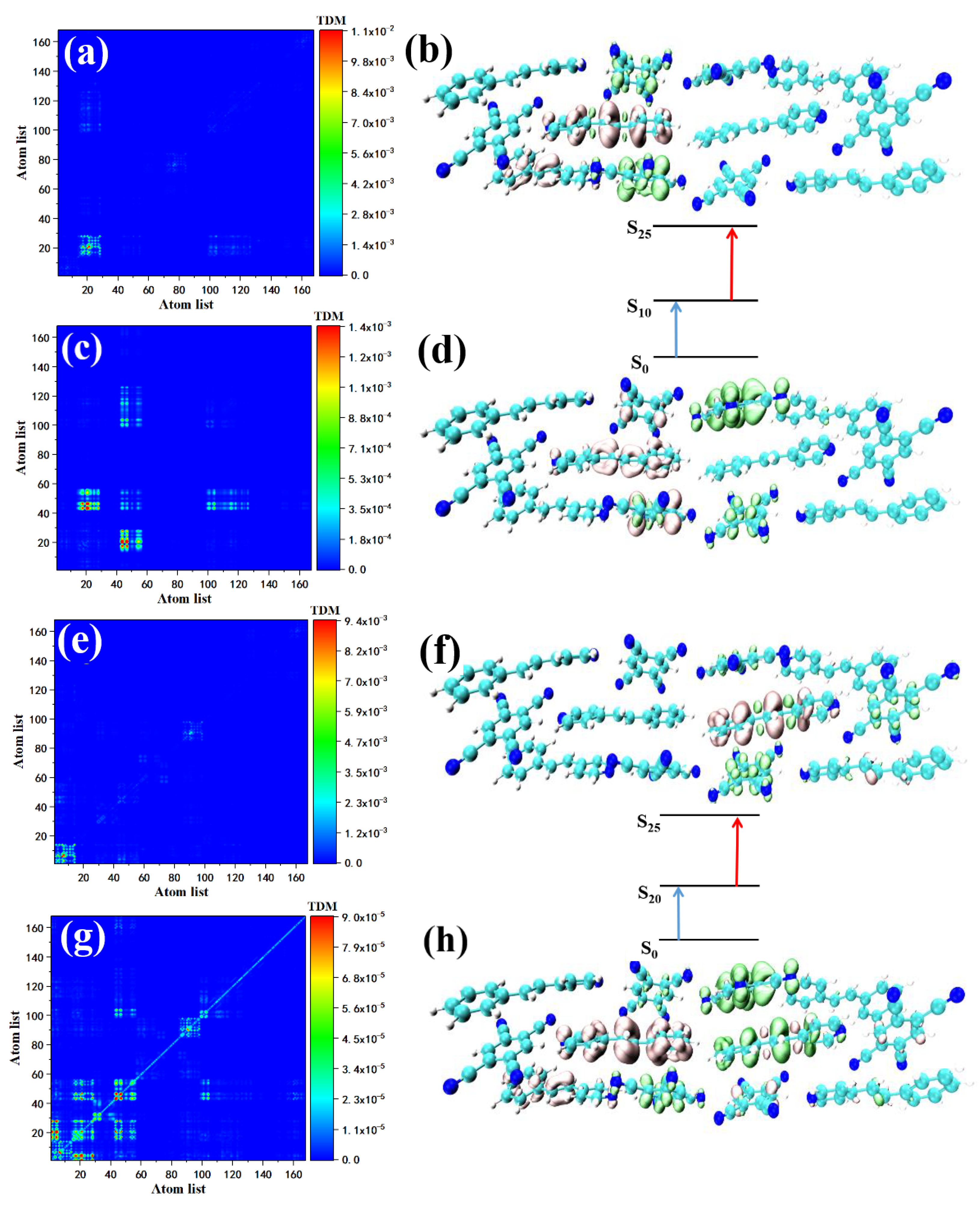 Nanomaterials 12 00535 g008