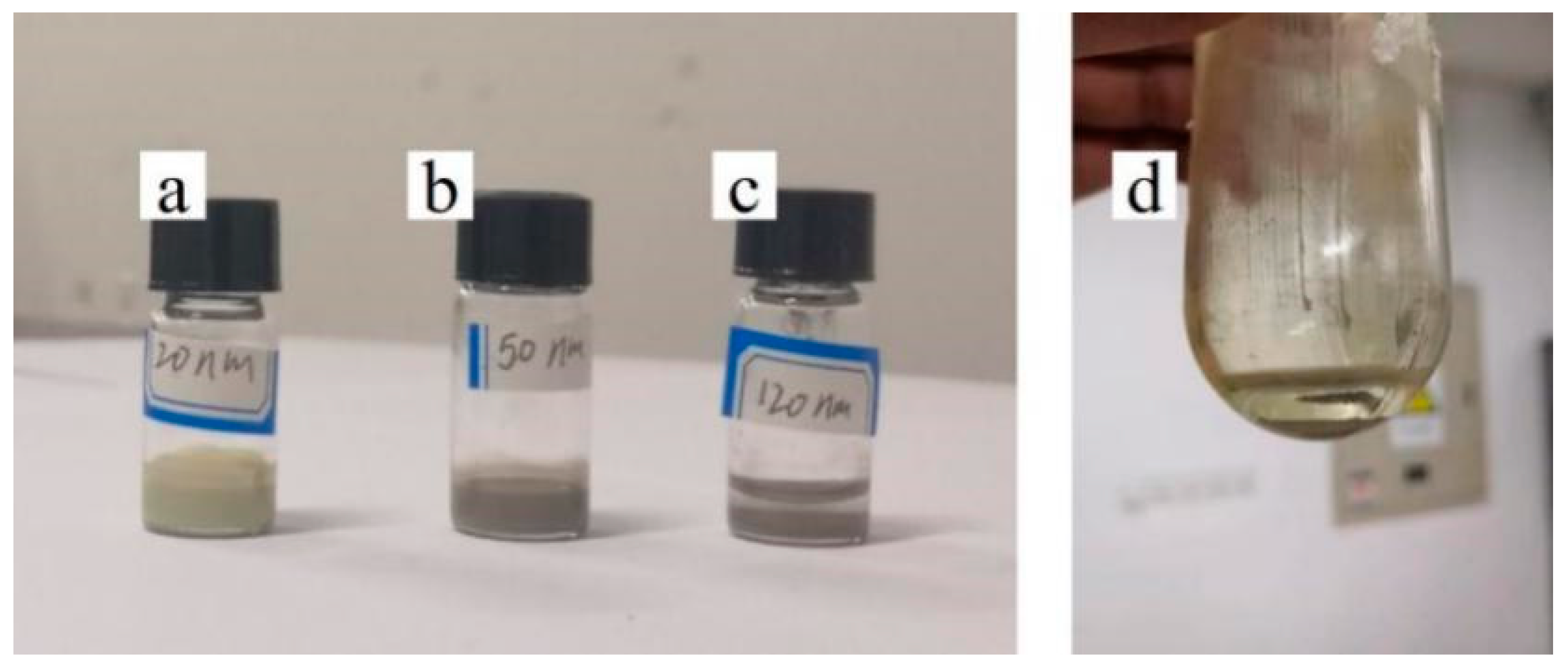 Nanomaterials 12 00560 g003