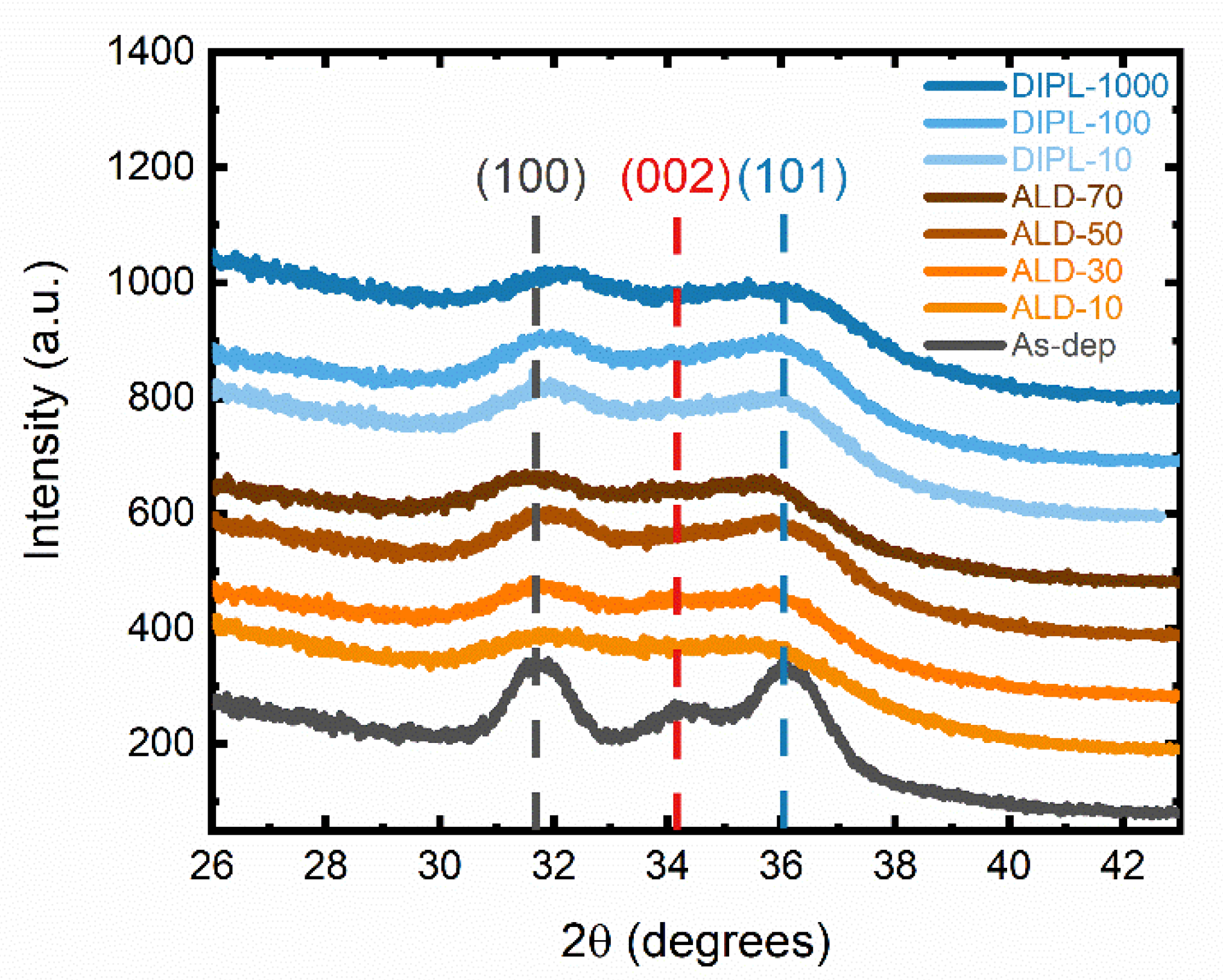 Nanomaterials 12 00565 g001