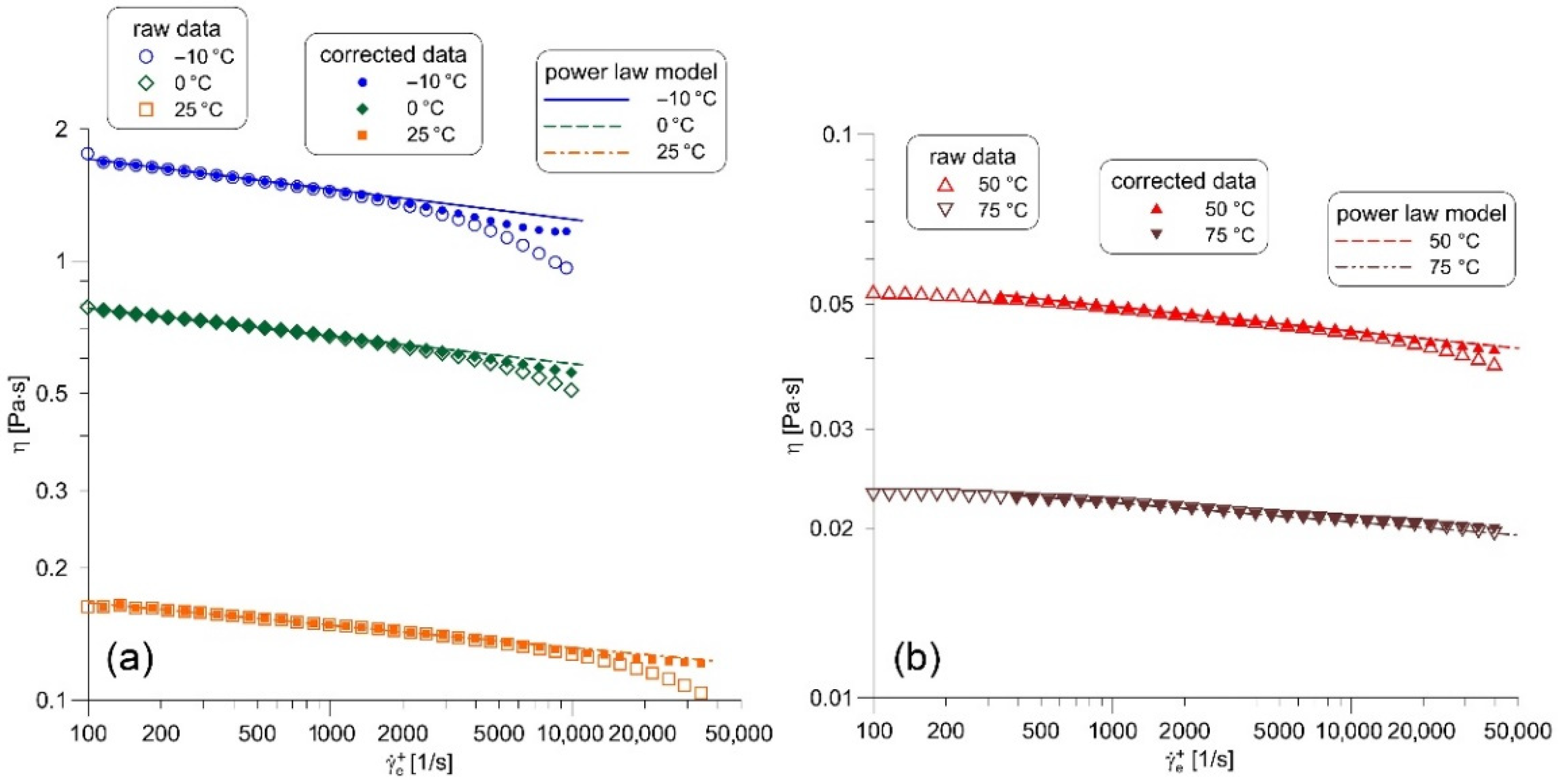 Nanomaterials 12 00581 g005