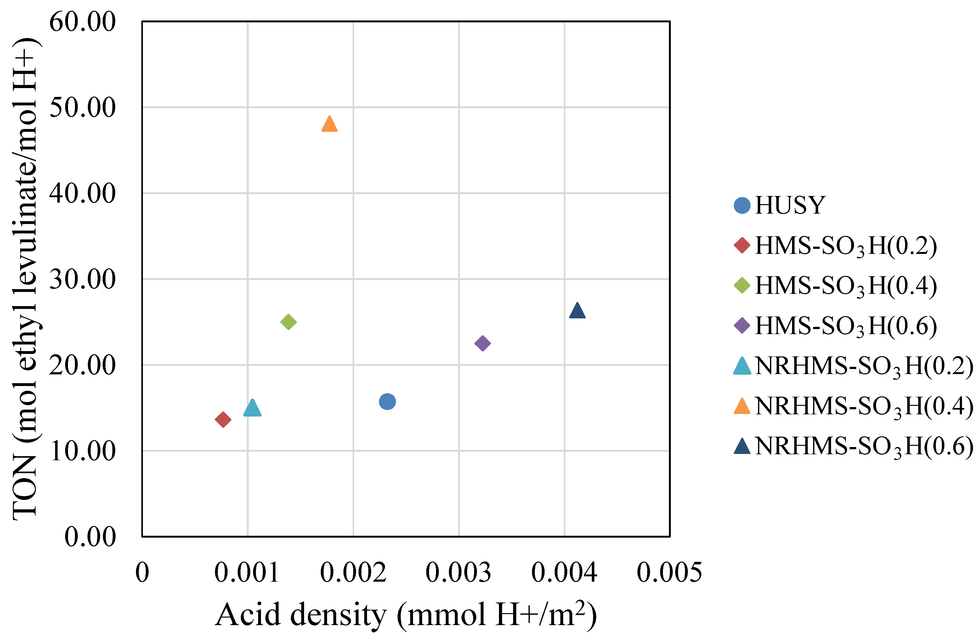 Nanomaterials 12 00604 g009