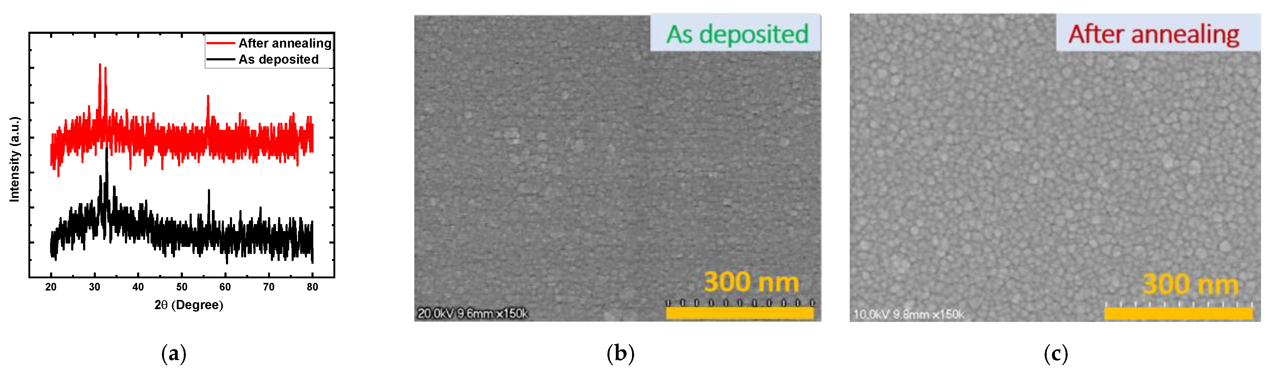 Nanomaterials 12 00605 g001a Nanomaterials 12 00605 g001a