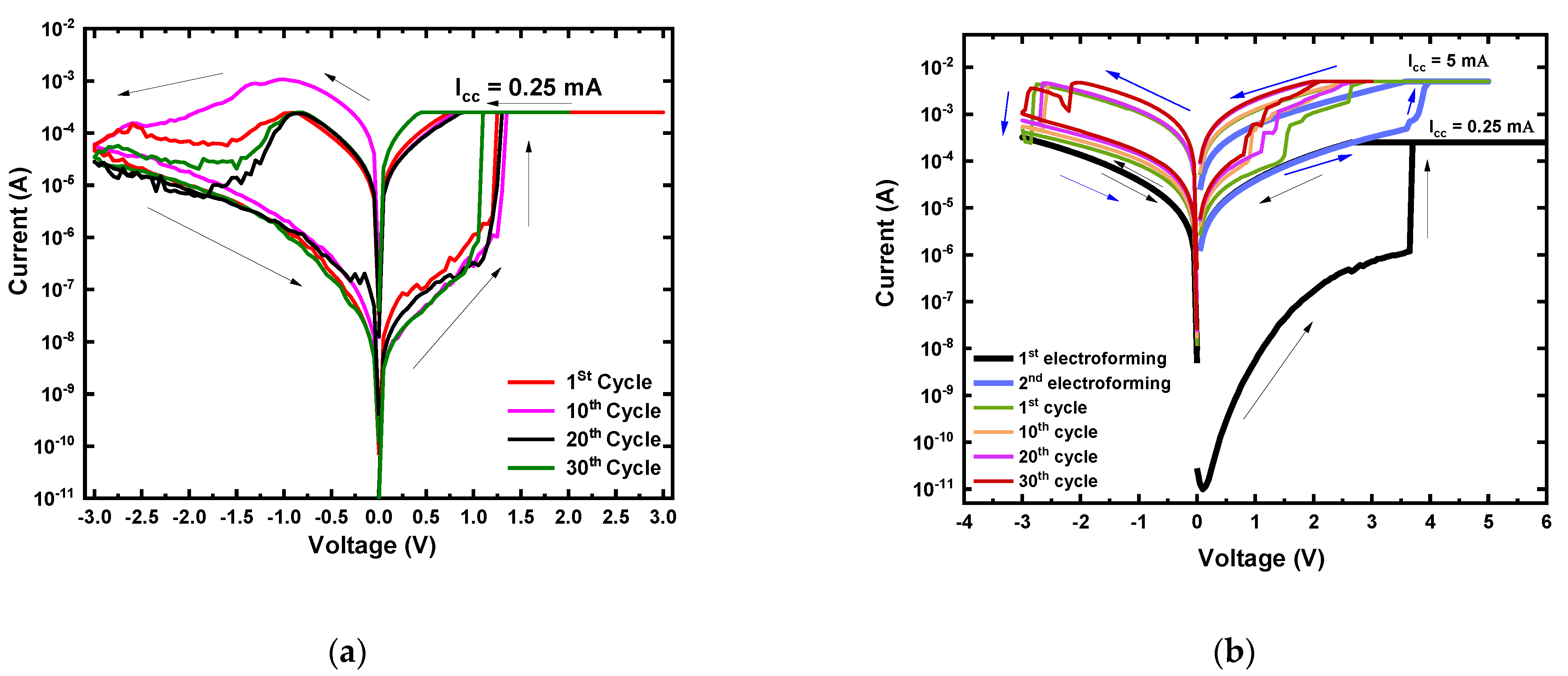 Nanomaterials 12 00605 g002 Nanomaterials 12 00605 g002