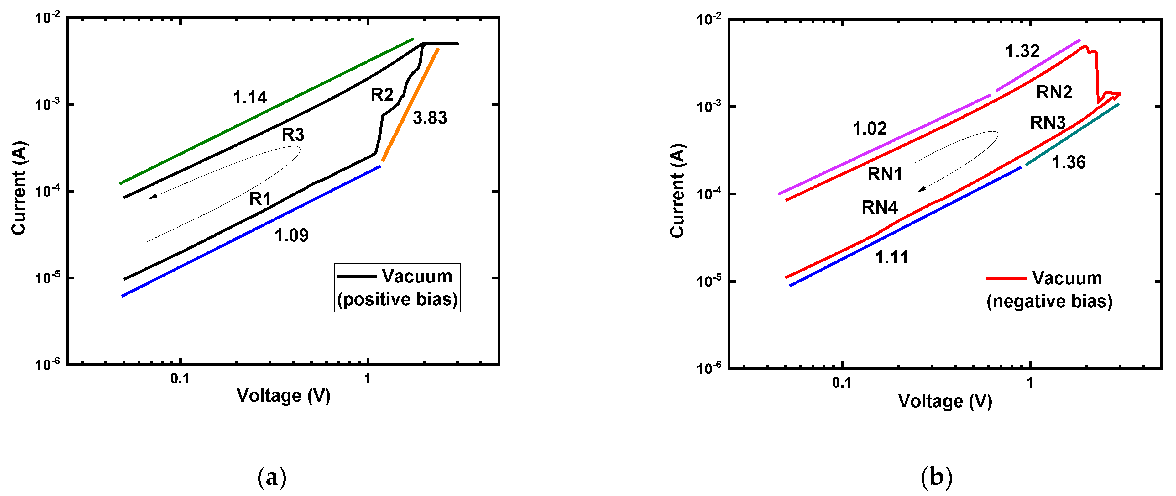 Nanomaterials 12 00605 g003 Nanomaterials 12 00605 g003
