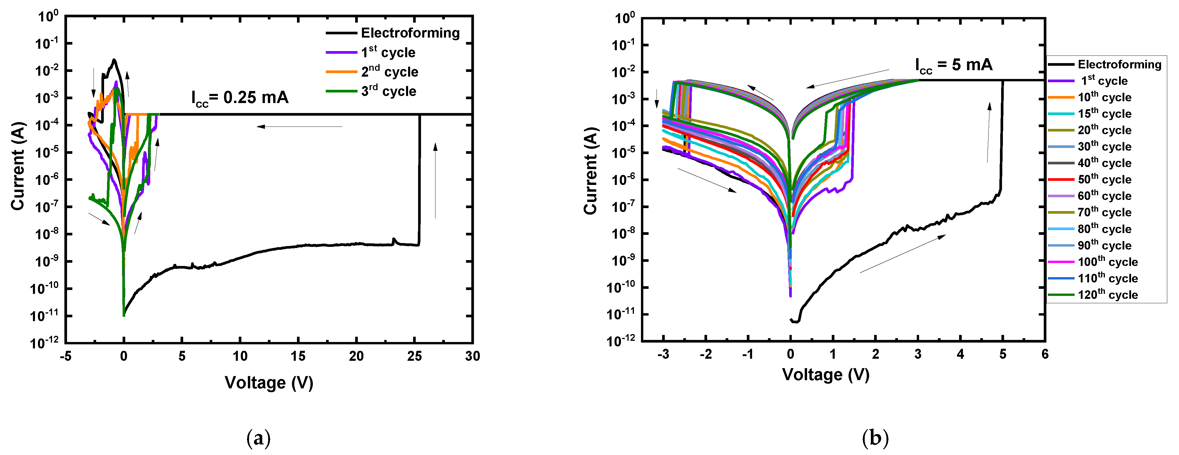 Nanomaterials 12 00605 g004 Nanomaterials 12 00605 g004