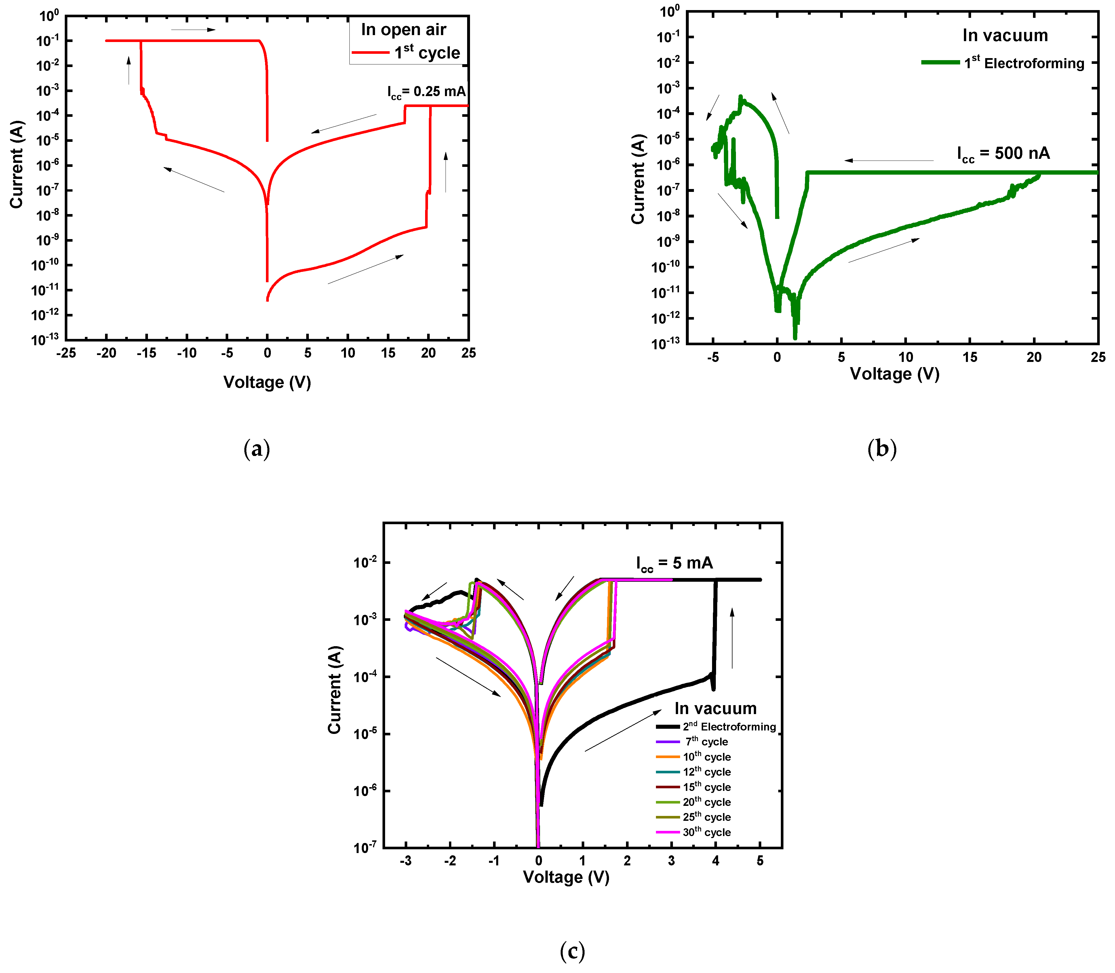 Nanomaterials 12 00605 g005 Nanomaterials 12 00605 g005