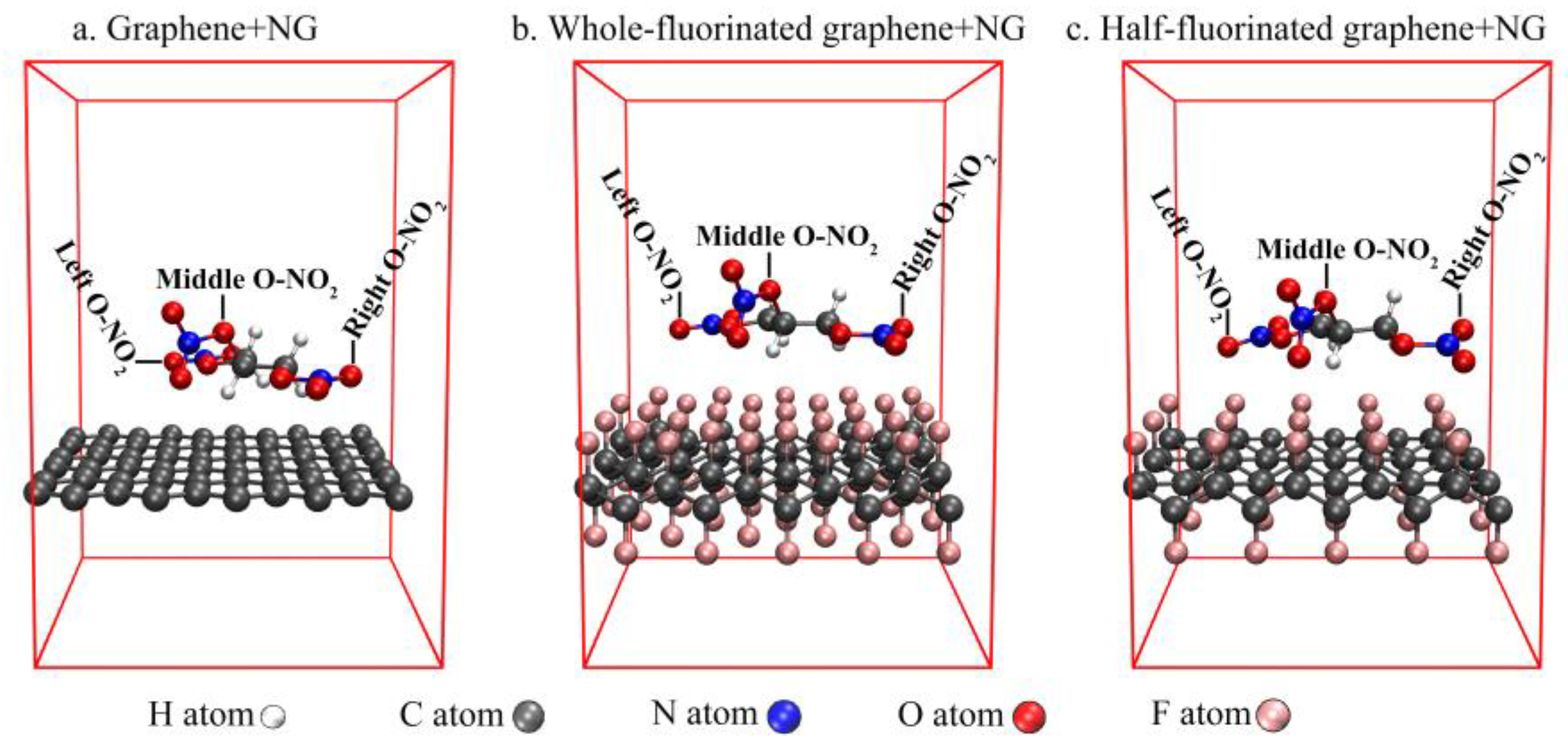 Nanomaterials 12 00621 g002