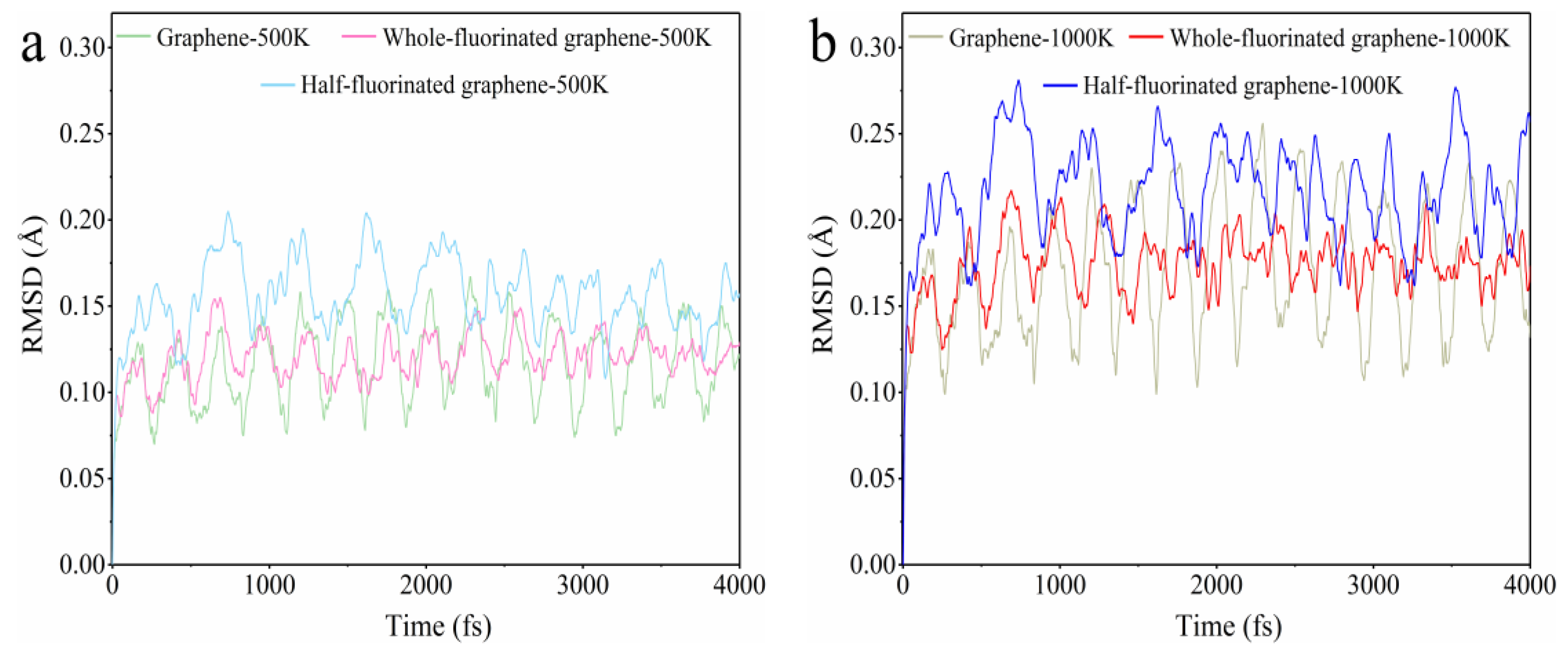 Nanomaterials 12 00621 g005