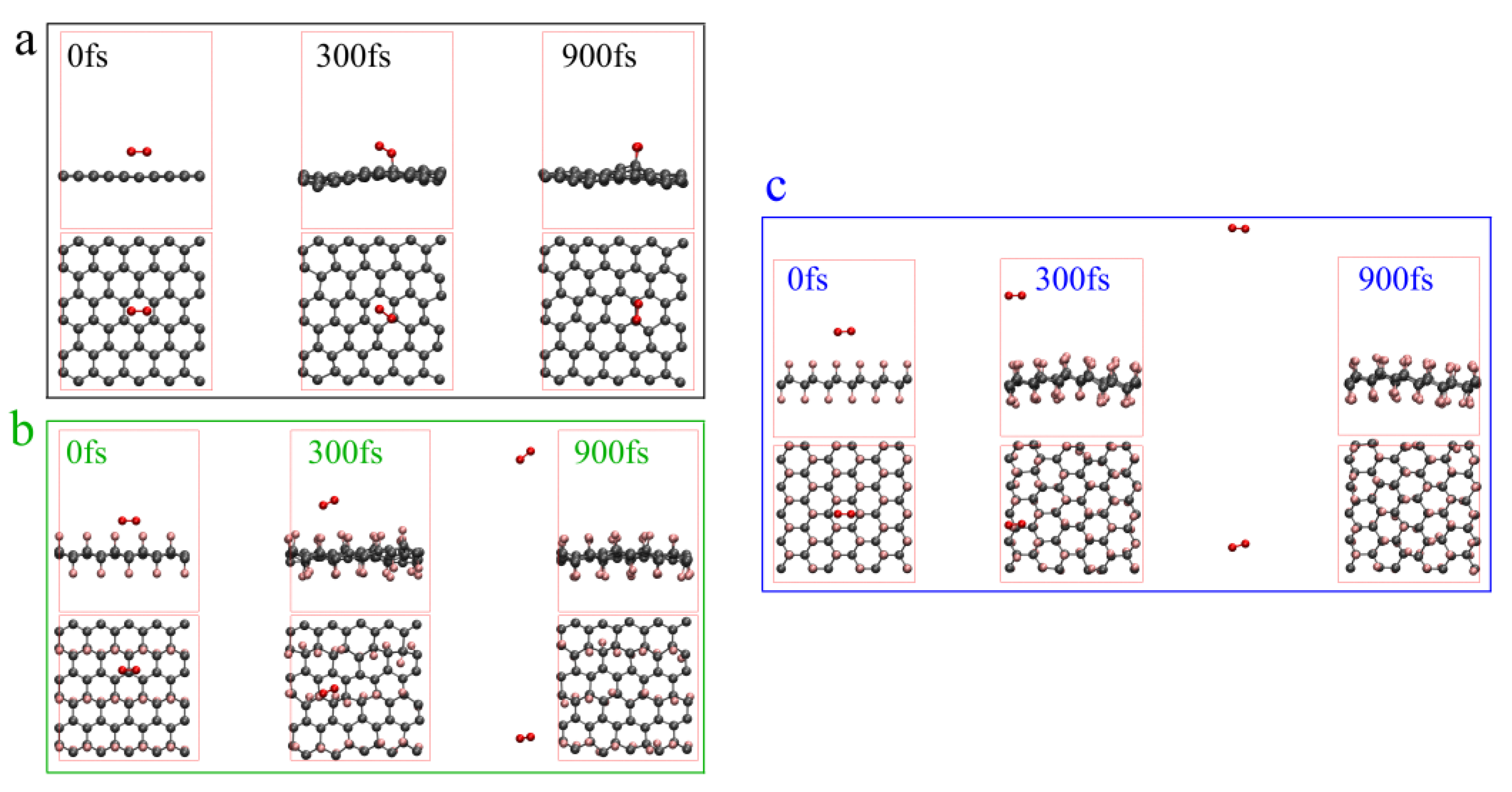 Nanomaterials 12 00621 g008
