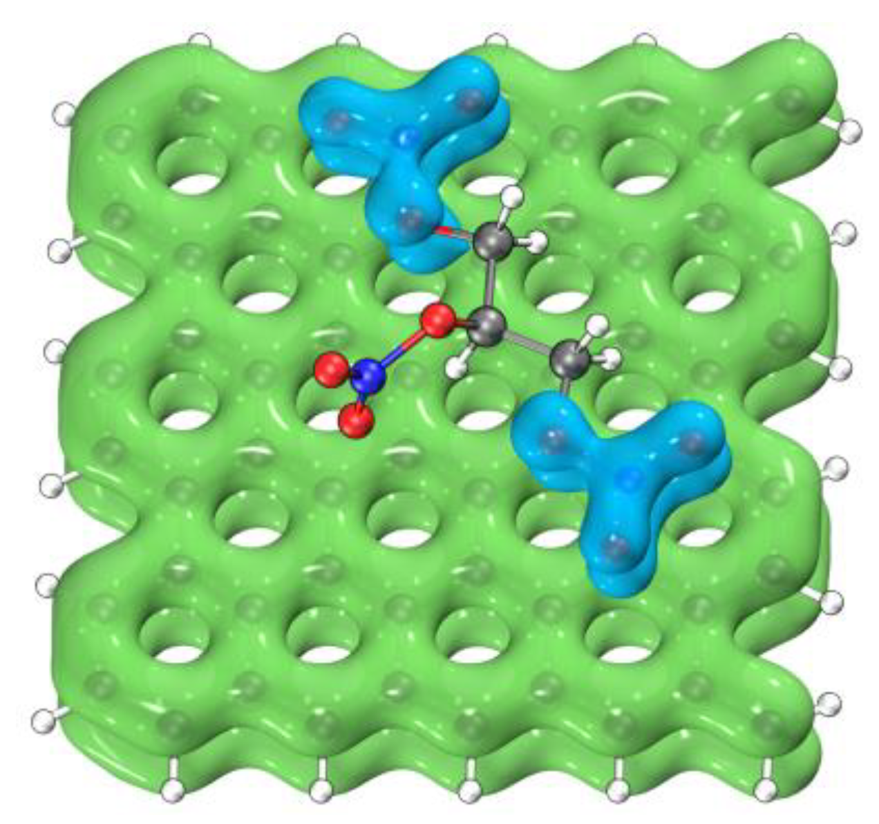 Nanomaterials 12 00621 g011